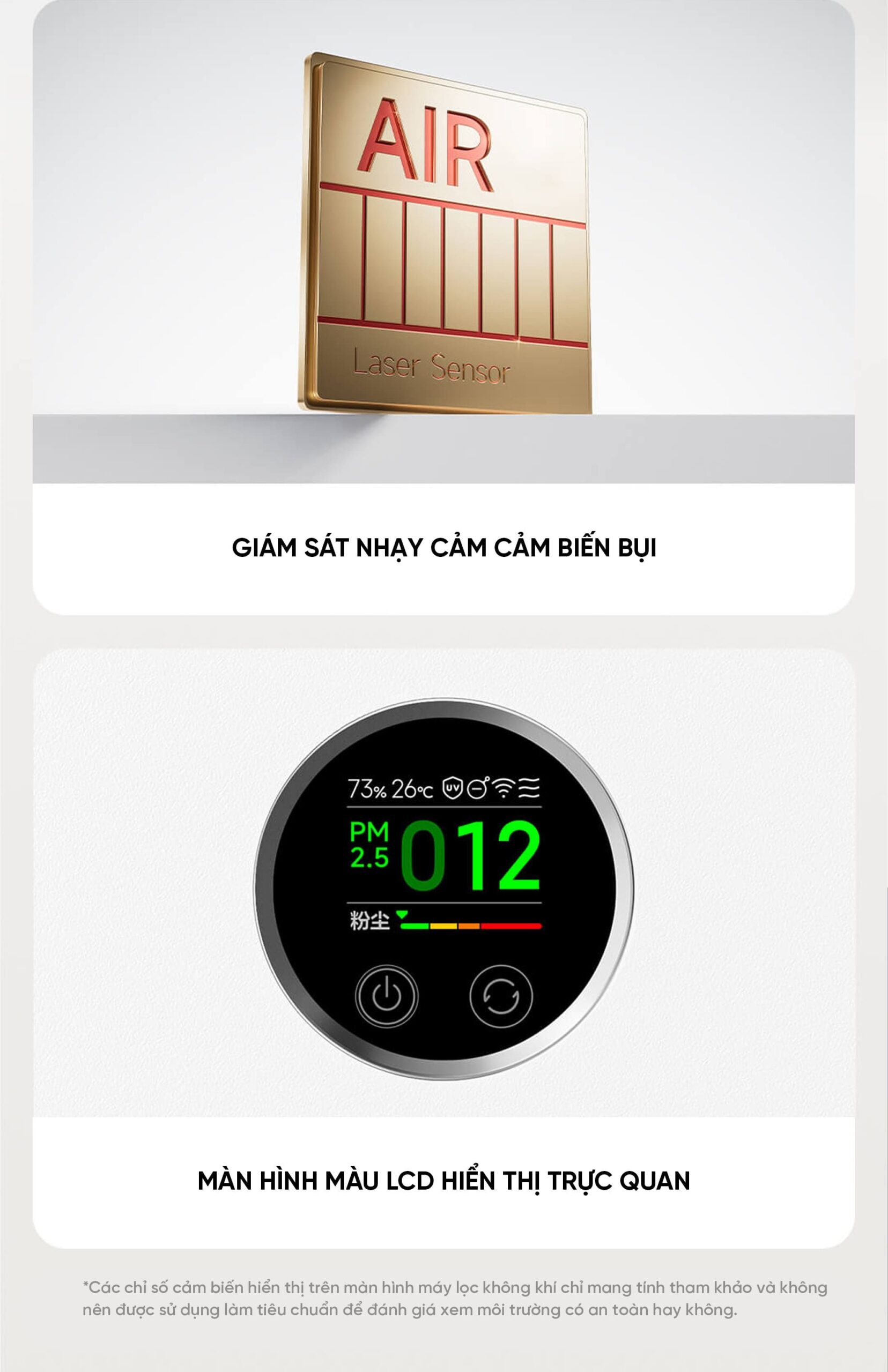 Máy lọc không khí Xiaomi Mijia 5