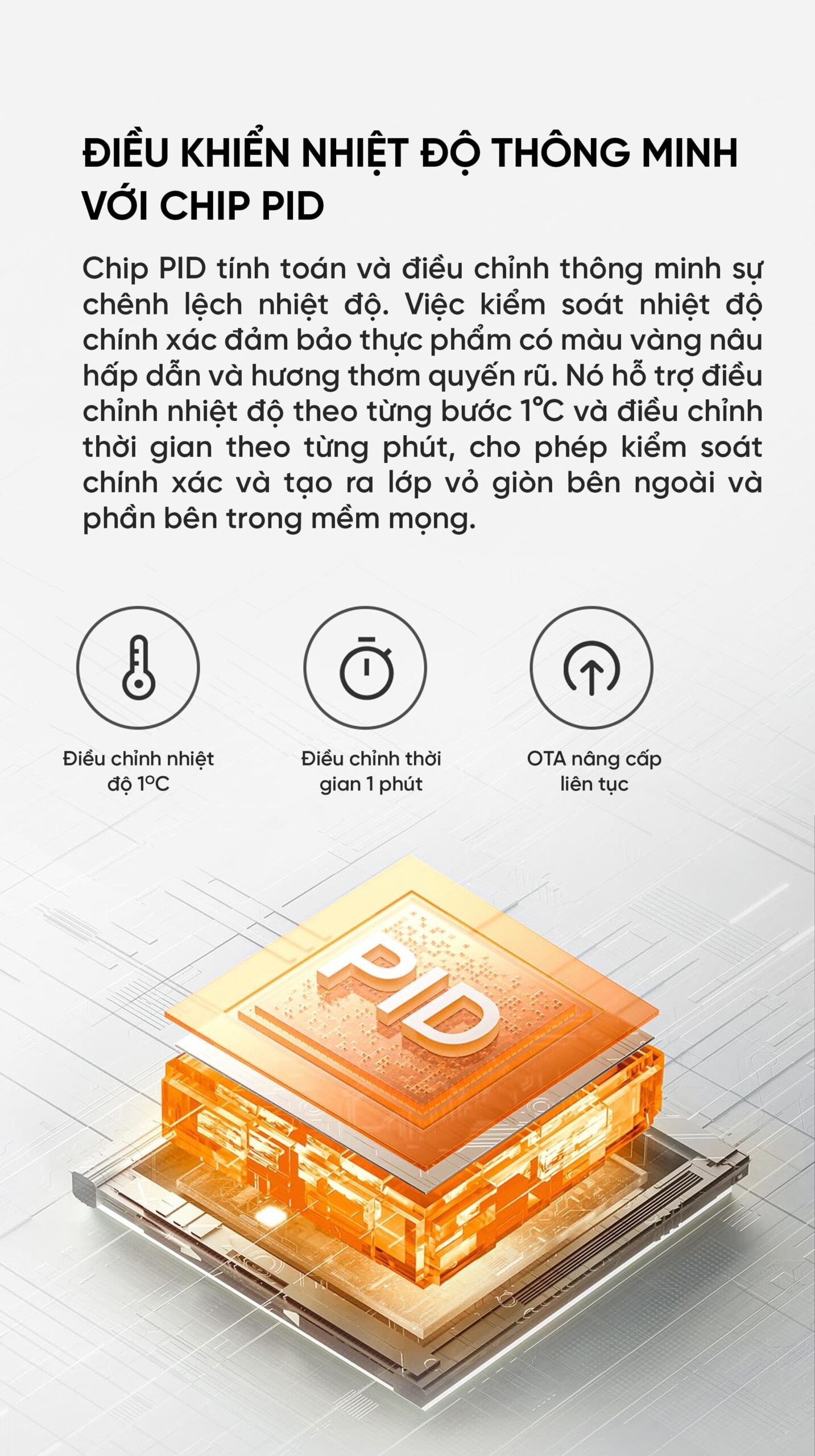 Lò nướng điện Xiaomi Mijia MKX05M 40L