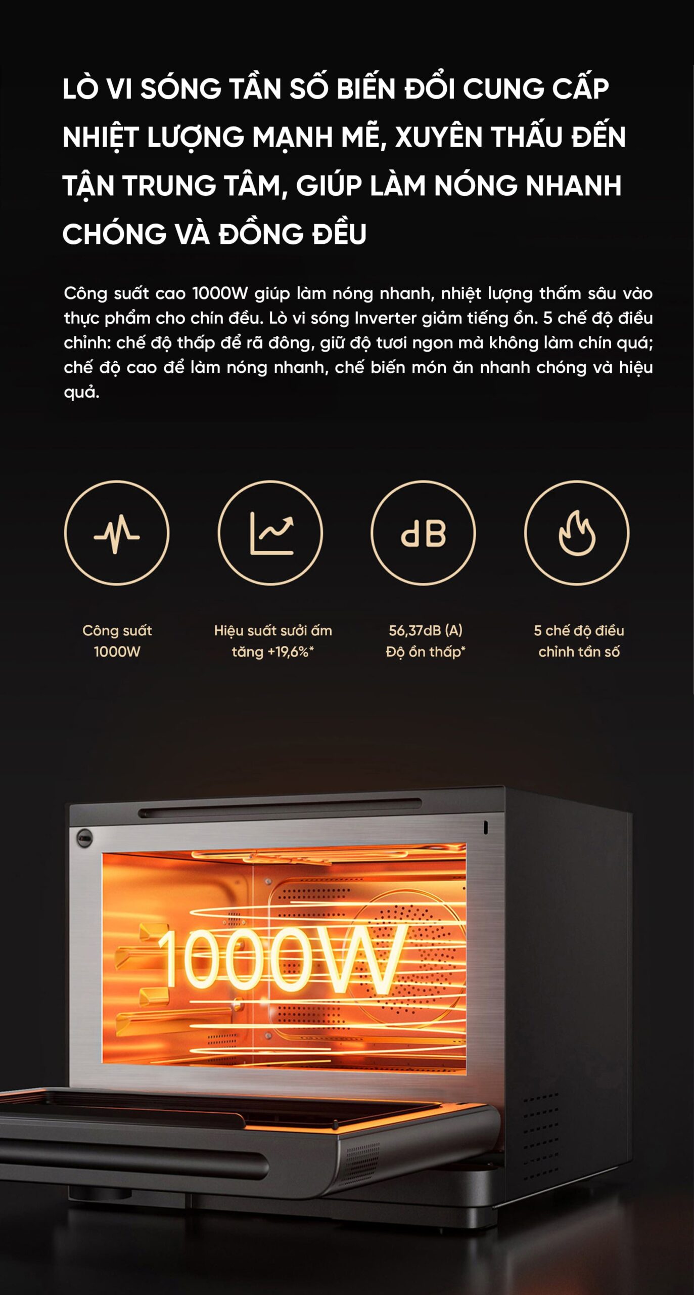 Lò vi sóng nướng hấp đa năng Xiaomi Mijia MKX03M 27L