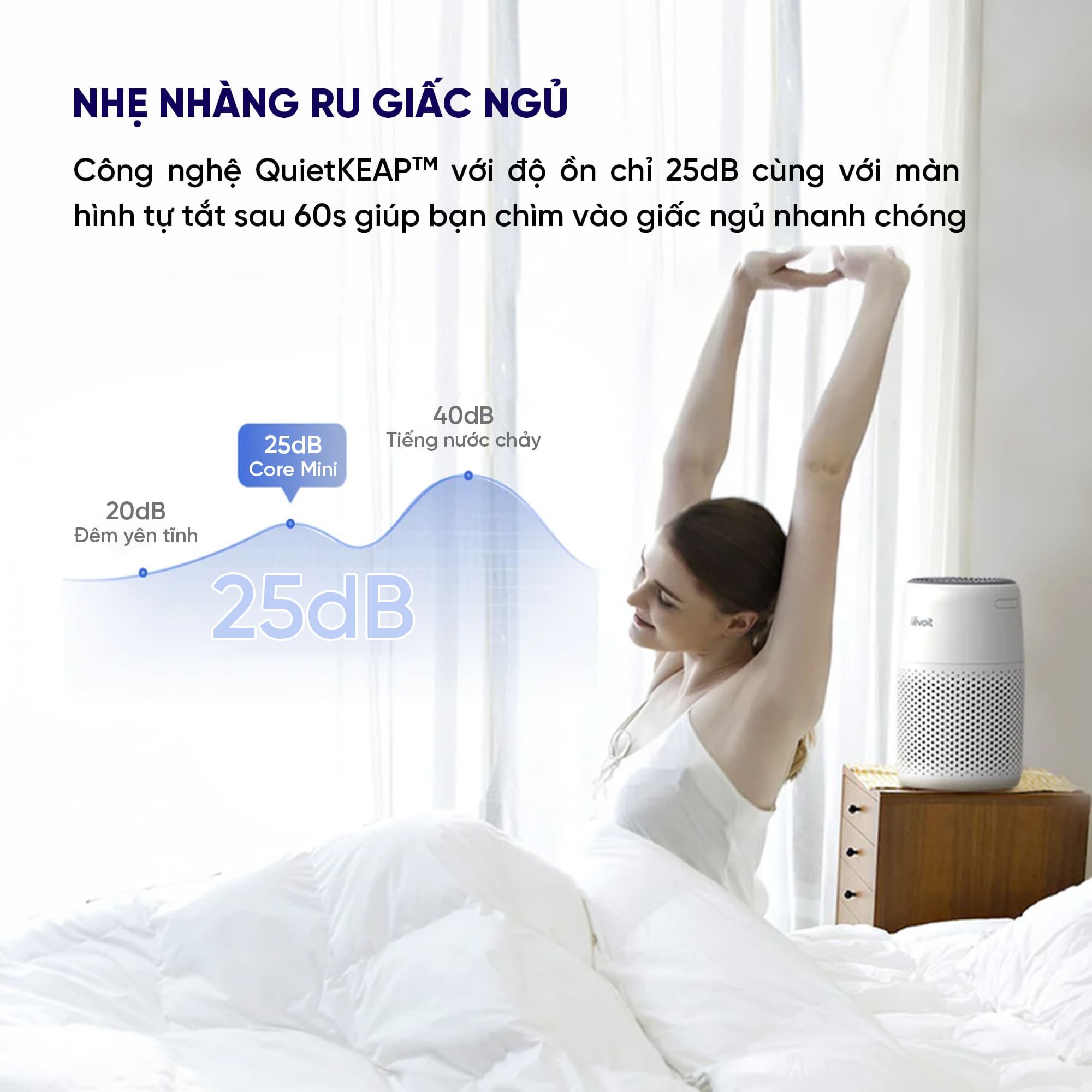 Máy Lọc Không Khí Levoit Core Mini - Phòng 17m2