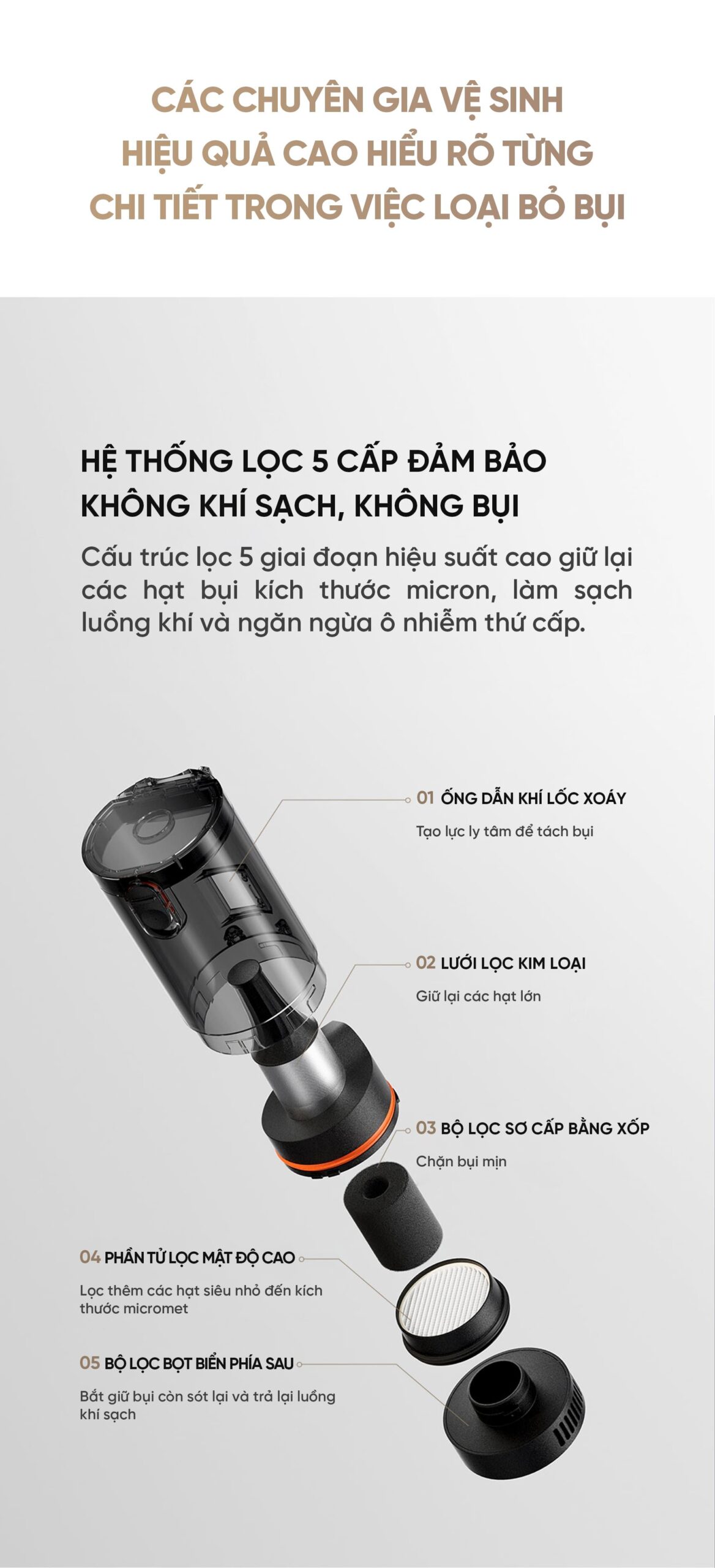 Máy hút bụi ô tô Mijia