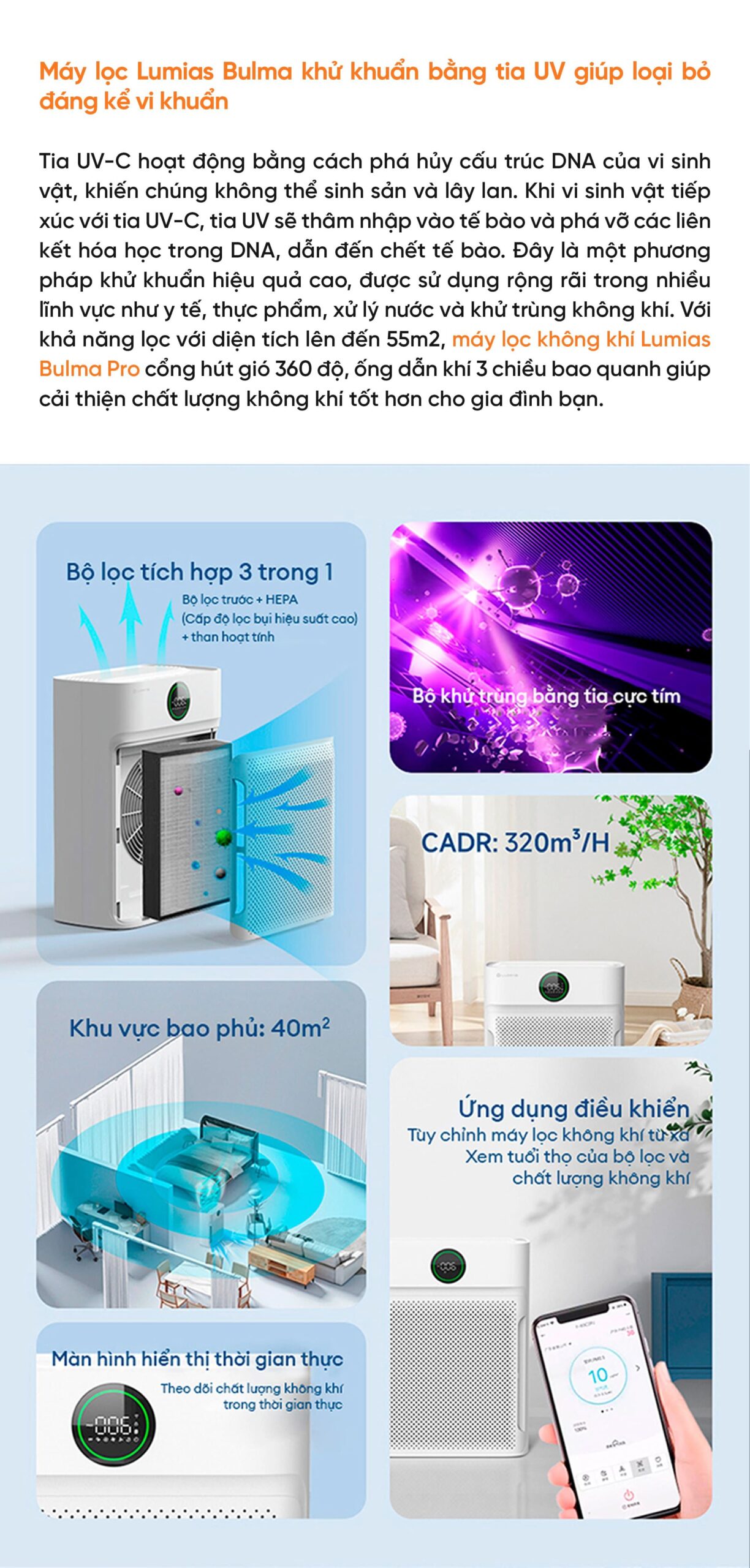 Máy lọc không khí Lumias Bulma - 50W, 40m²