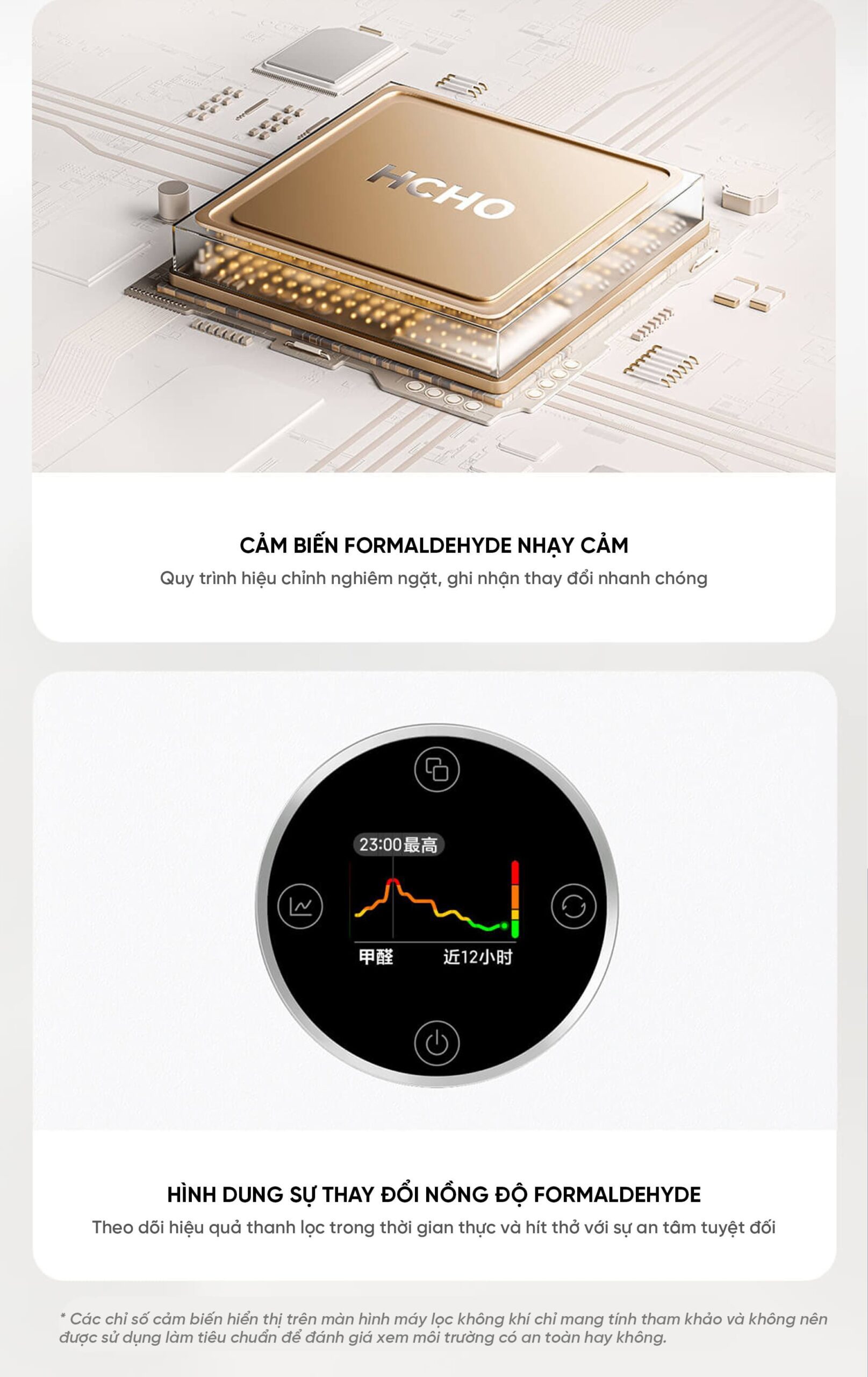 Máy lọc không khí Xiaomi Mijia 5S