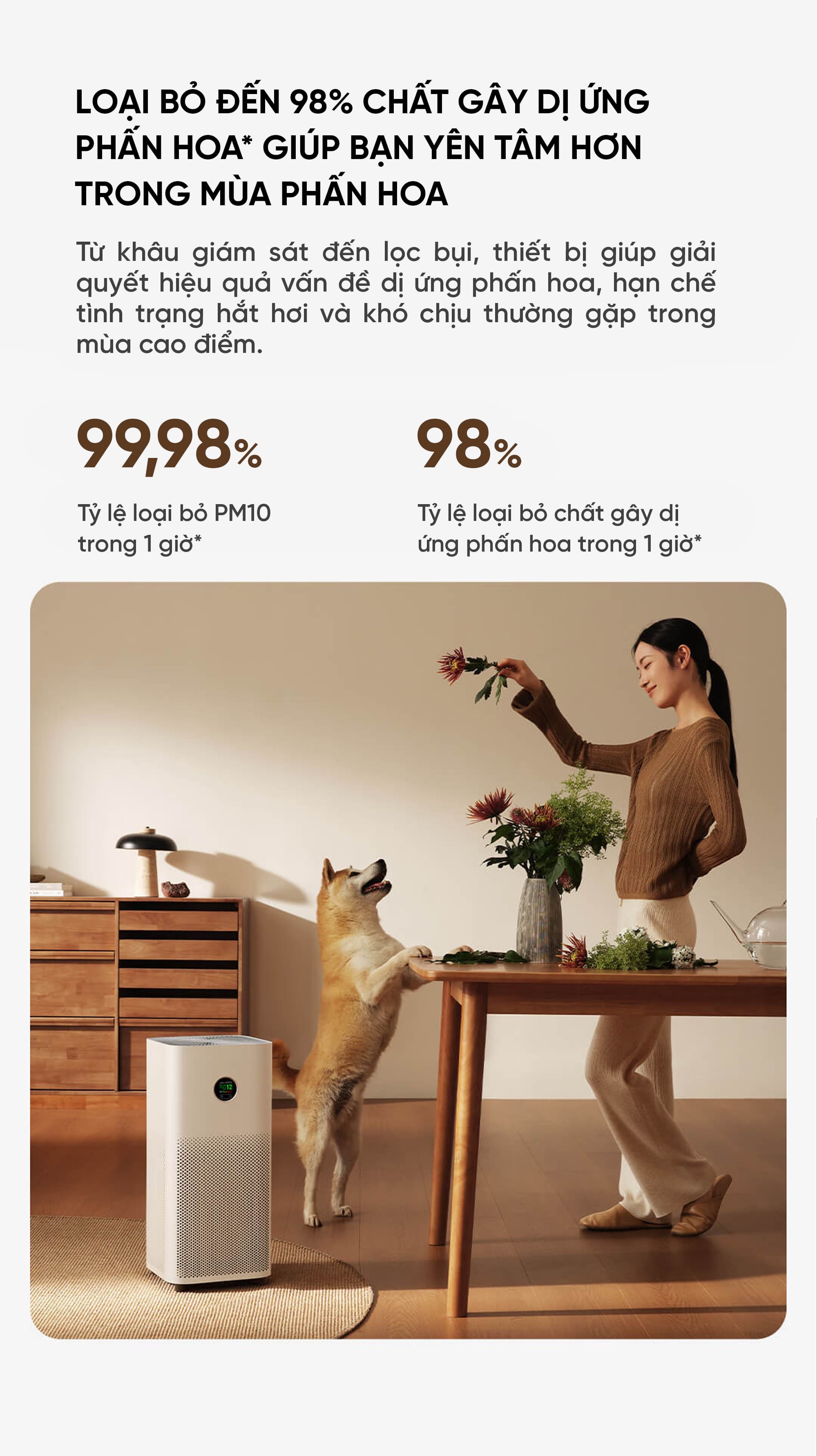 Máy lọc không khí Xiaomi Mijia 5