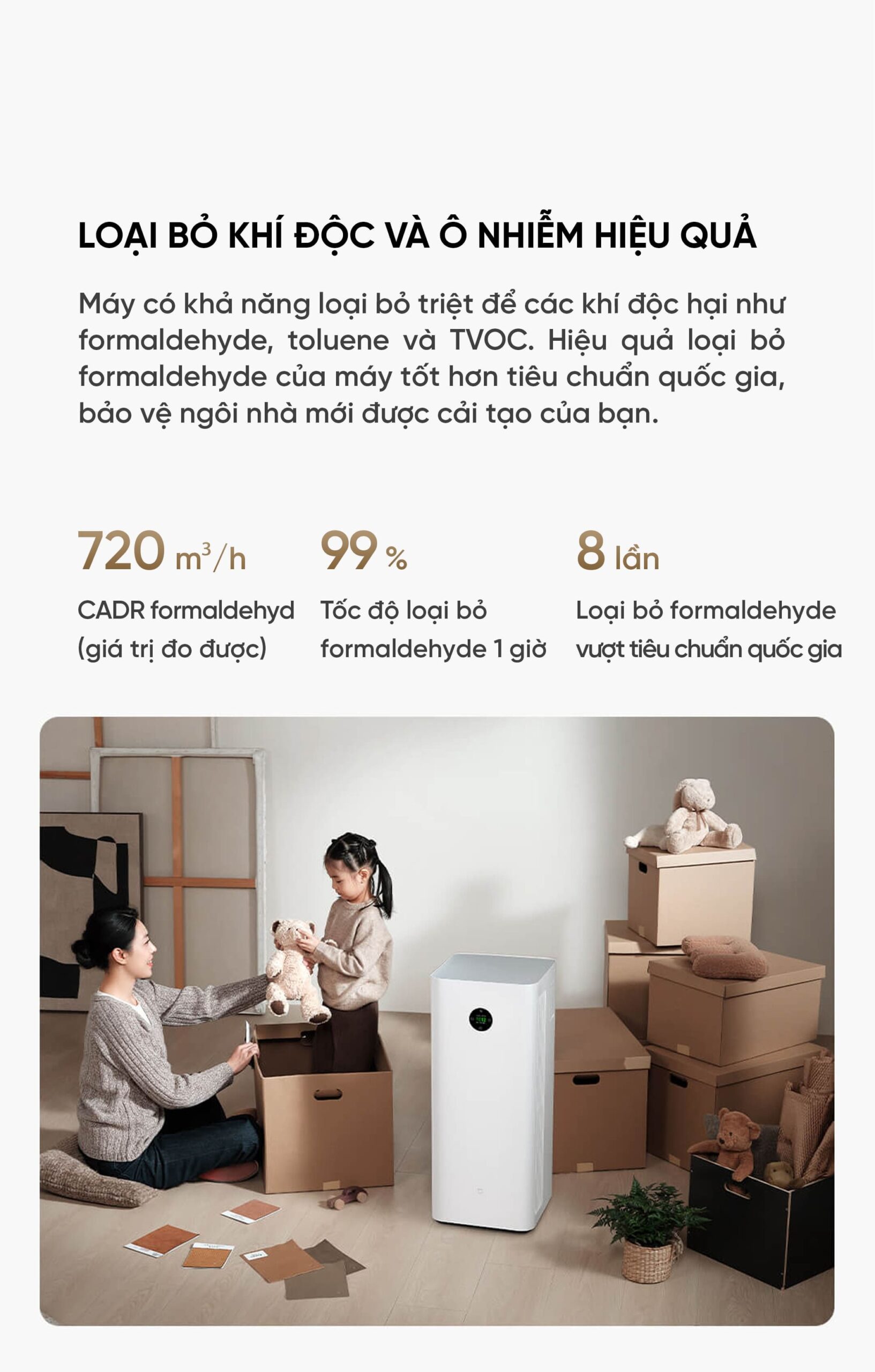 Máy lọc không khí Xiaomi Mijia 5 Pro
