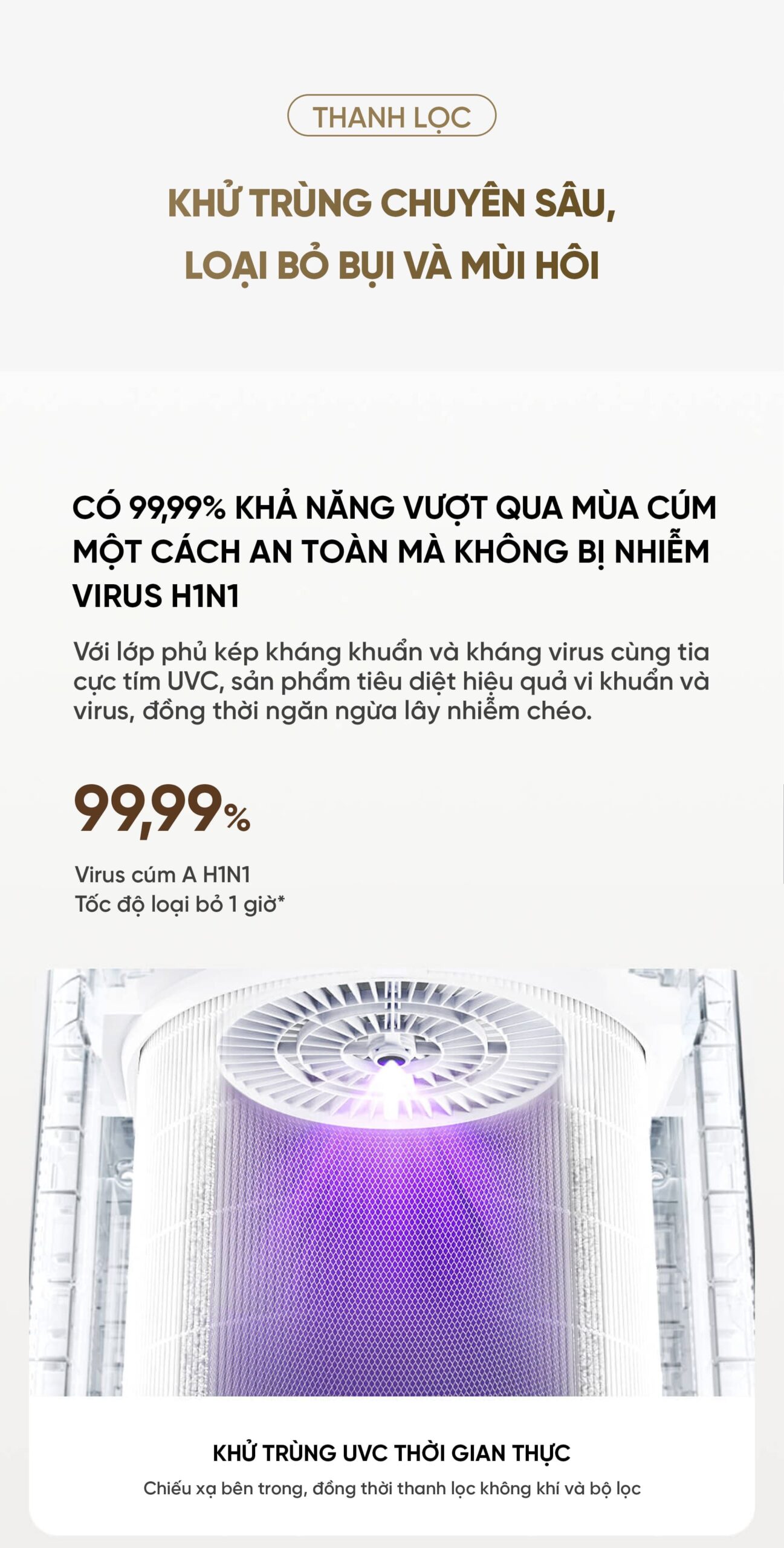 Máy lọc không khí Xiaomi Mijia 5