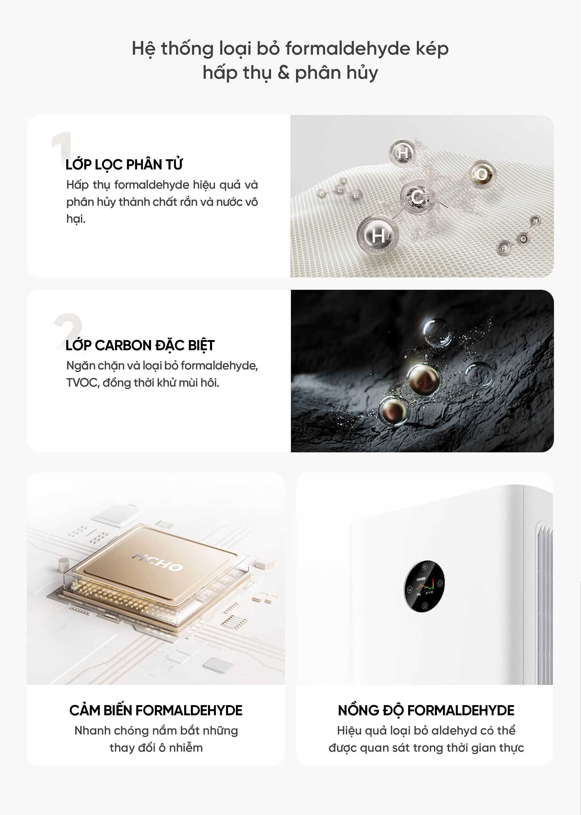 Máy lọc không khí Xiaomi Mijia 5 Pro