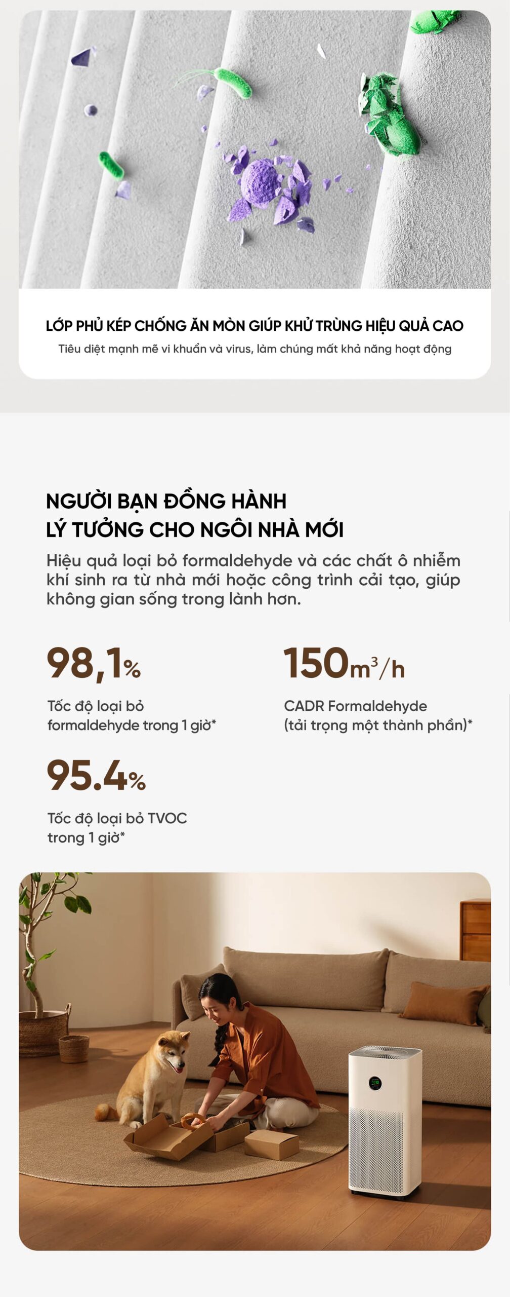 Máy lọc không khí Xiaomi Mijia 5