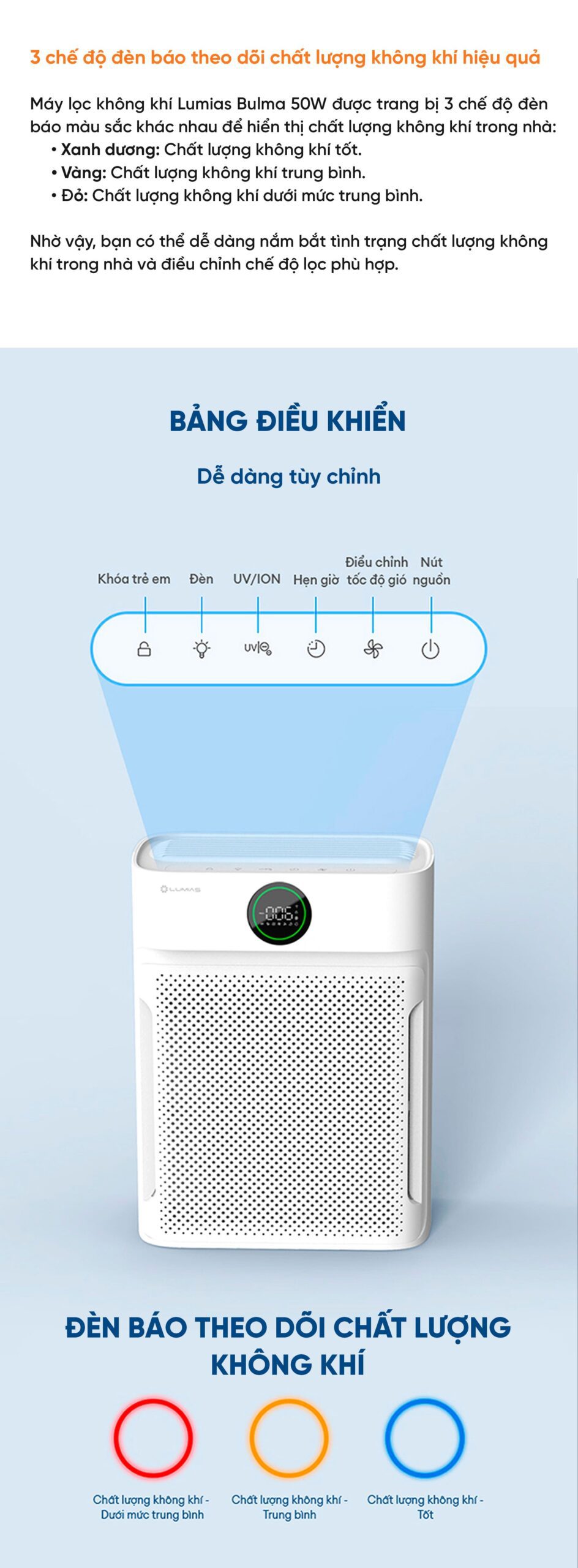 Máy lọc không khí Lumias Bulma - 50W, 40m²