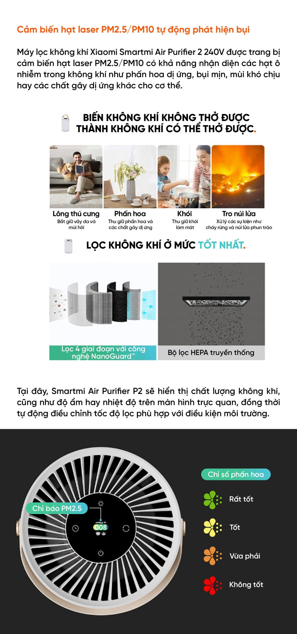 Máy lọc không khí Smartmi Air Purifier P2 - 45W, 28m²