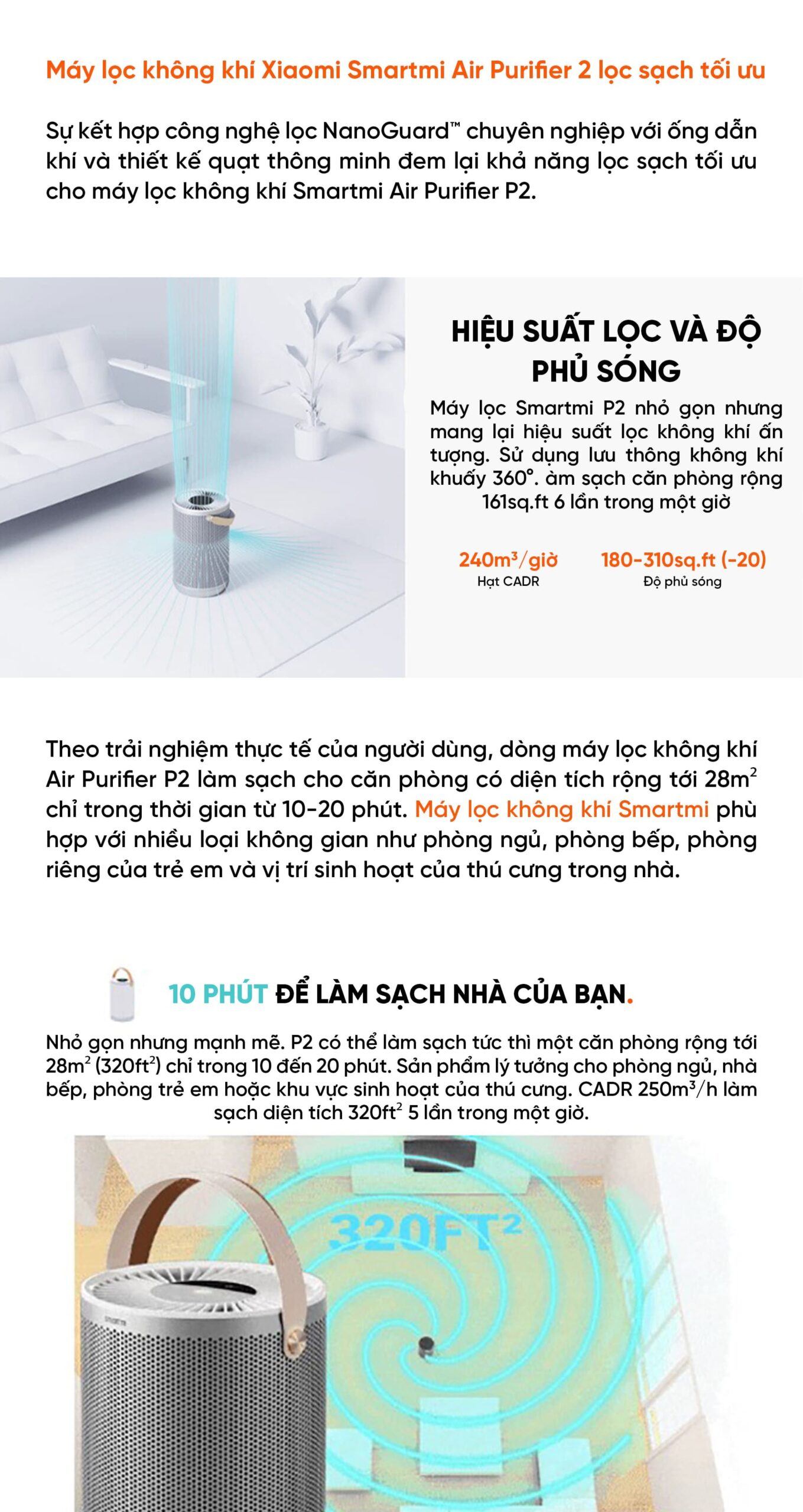Máy lọc không khí Smartmi Air Purifier P2 - 45W, 28m²