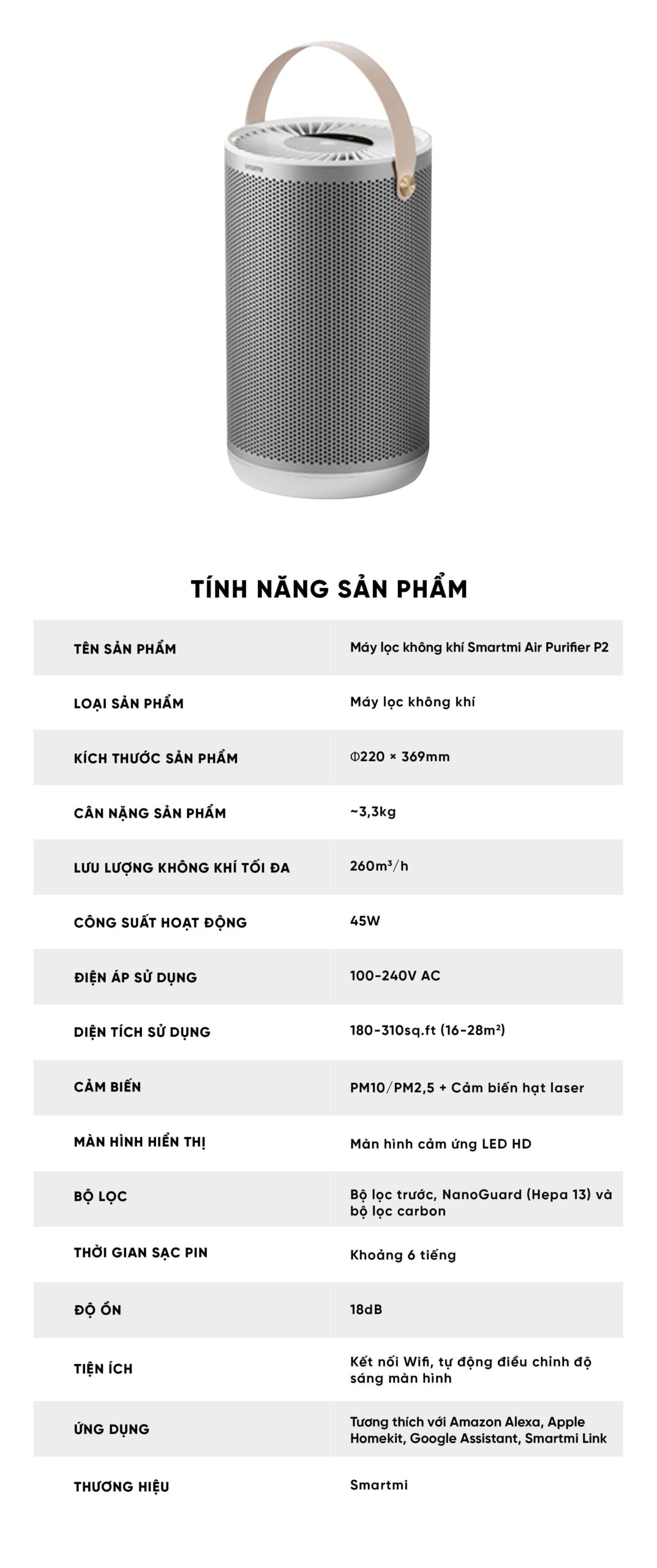 Máy lọc không khí Smartmi Air Purifier P2 - 45W, 28m²