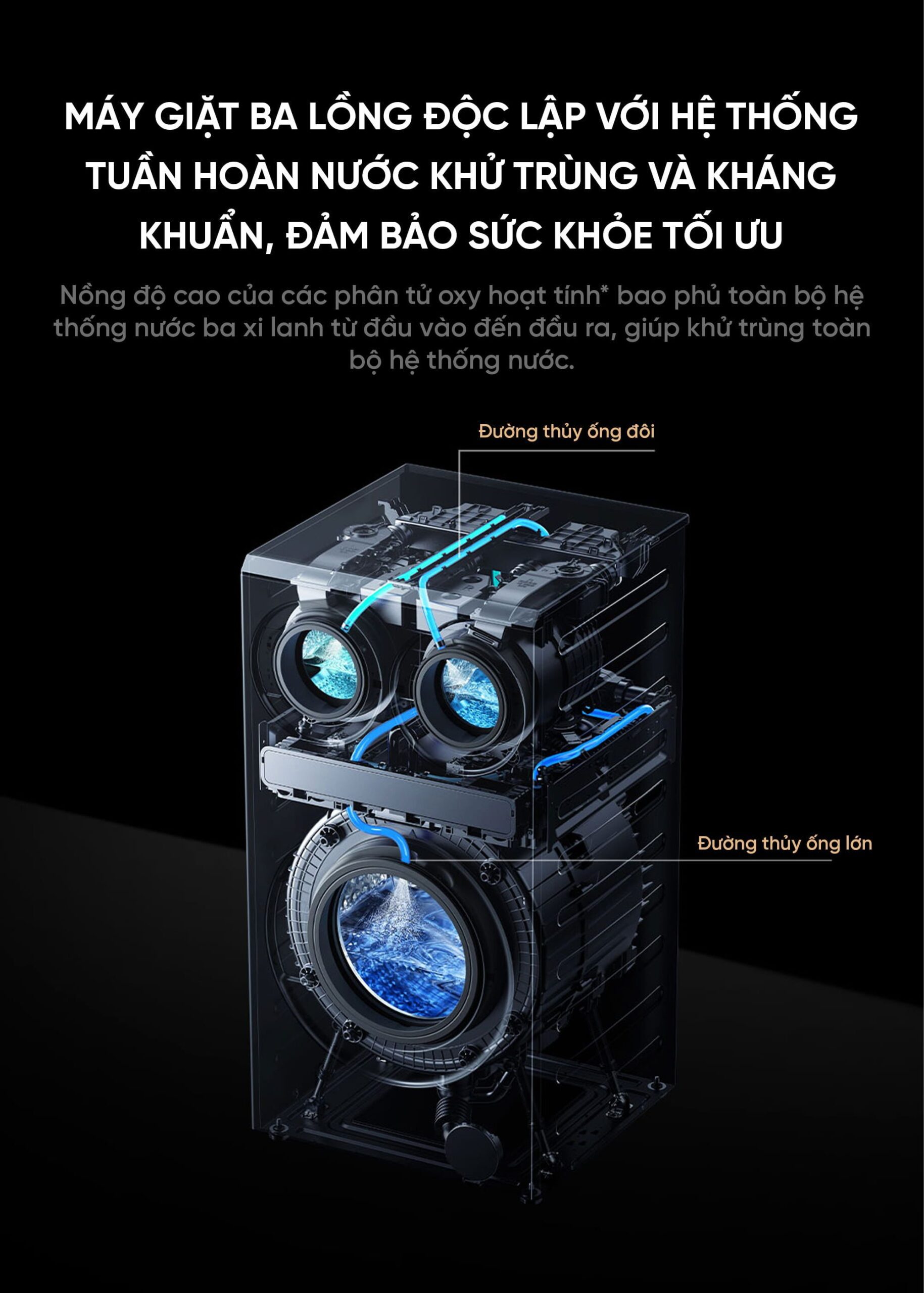 Máy giặt sấy ba vùng Xiaomi Mijia MJ202 Pro 14kg New Model 2026