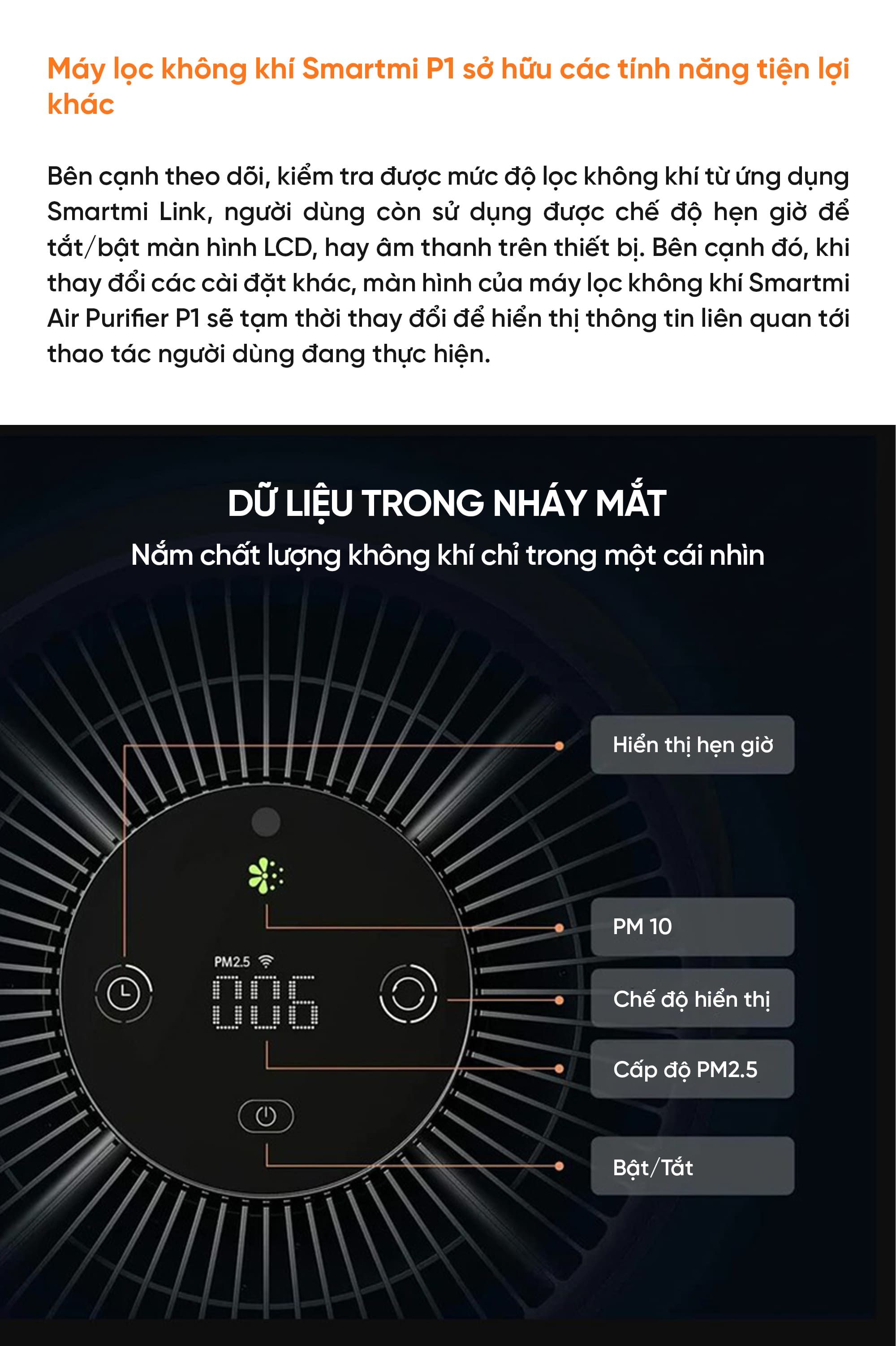 Máy lọc không khí Xiaomi Smartmi Air Purifier P1