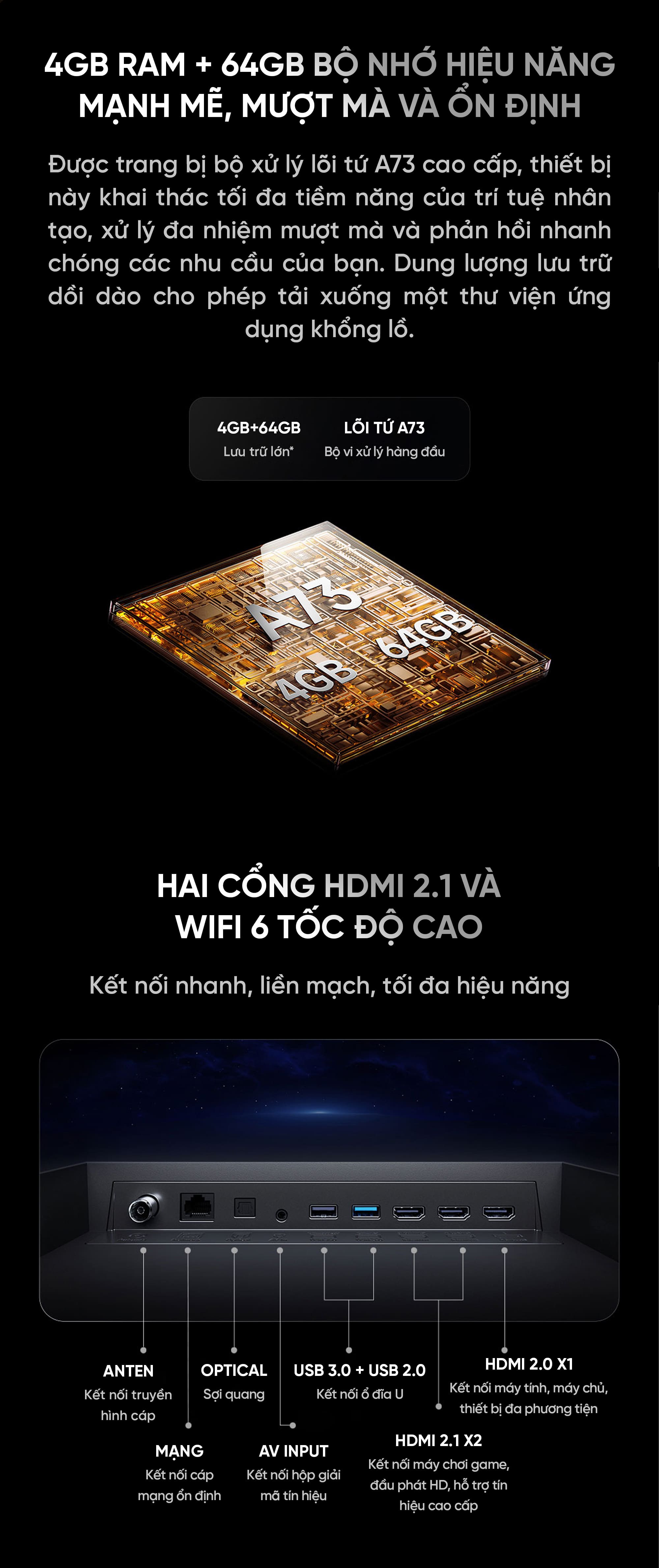 Tivi Xiaomi Redmi X75 Miniled Ram 4/64Gb 2026 độ sáng 1200nits 288Hz