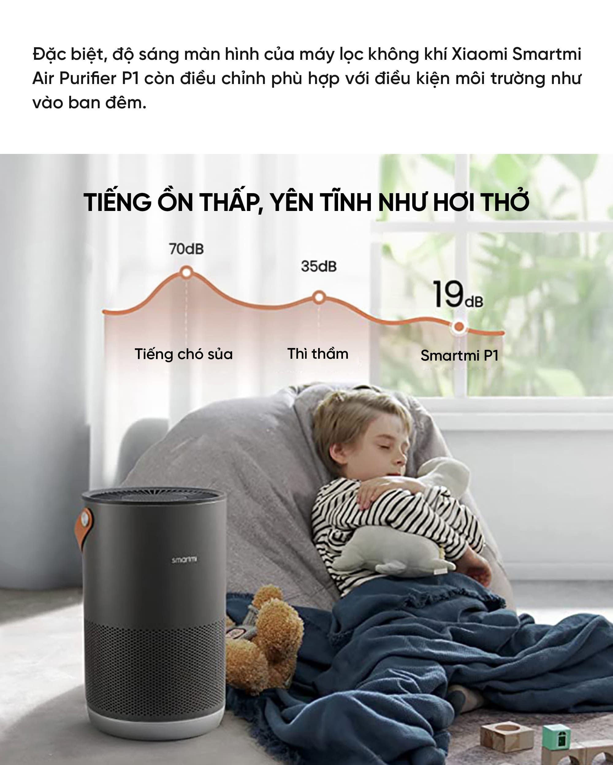 Máy lọc không khí Xiaomi Smartmi Air Purifier P1