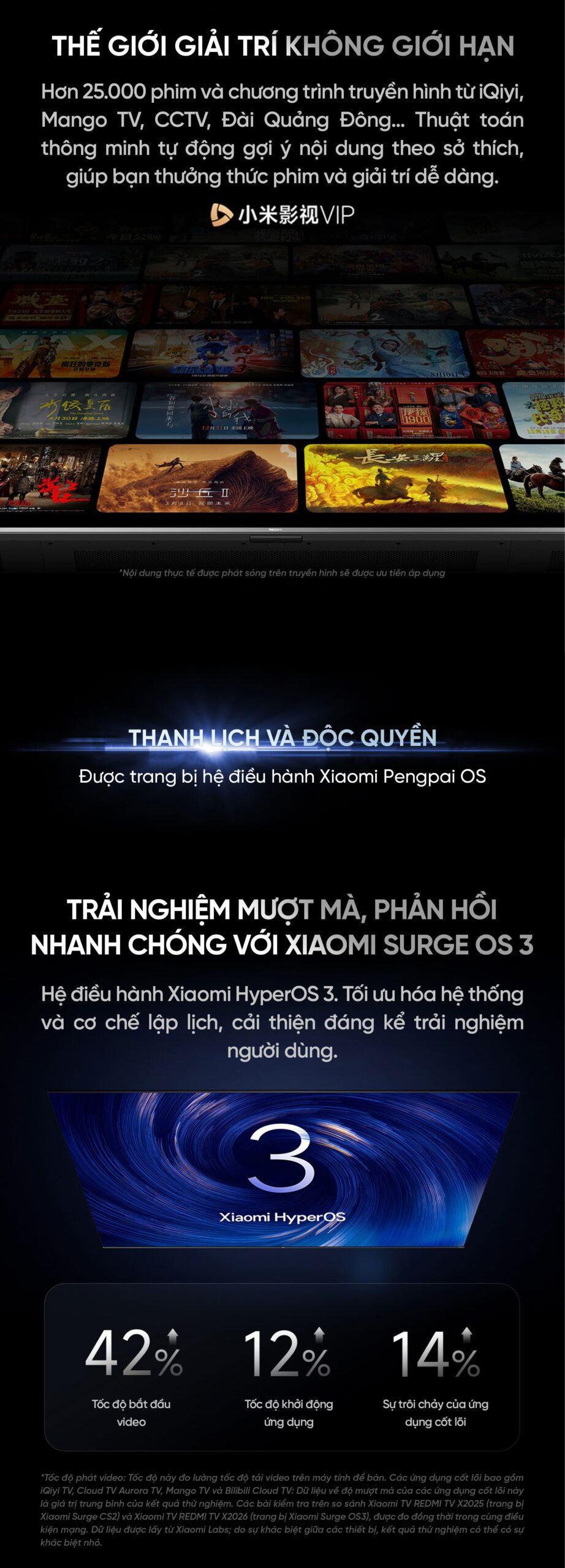Tivi Xiaomi Redmi X75 Miniled Ram 4/64Gb 2026 độ sáng 1200nits 288Hz