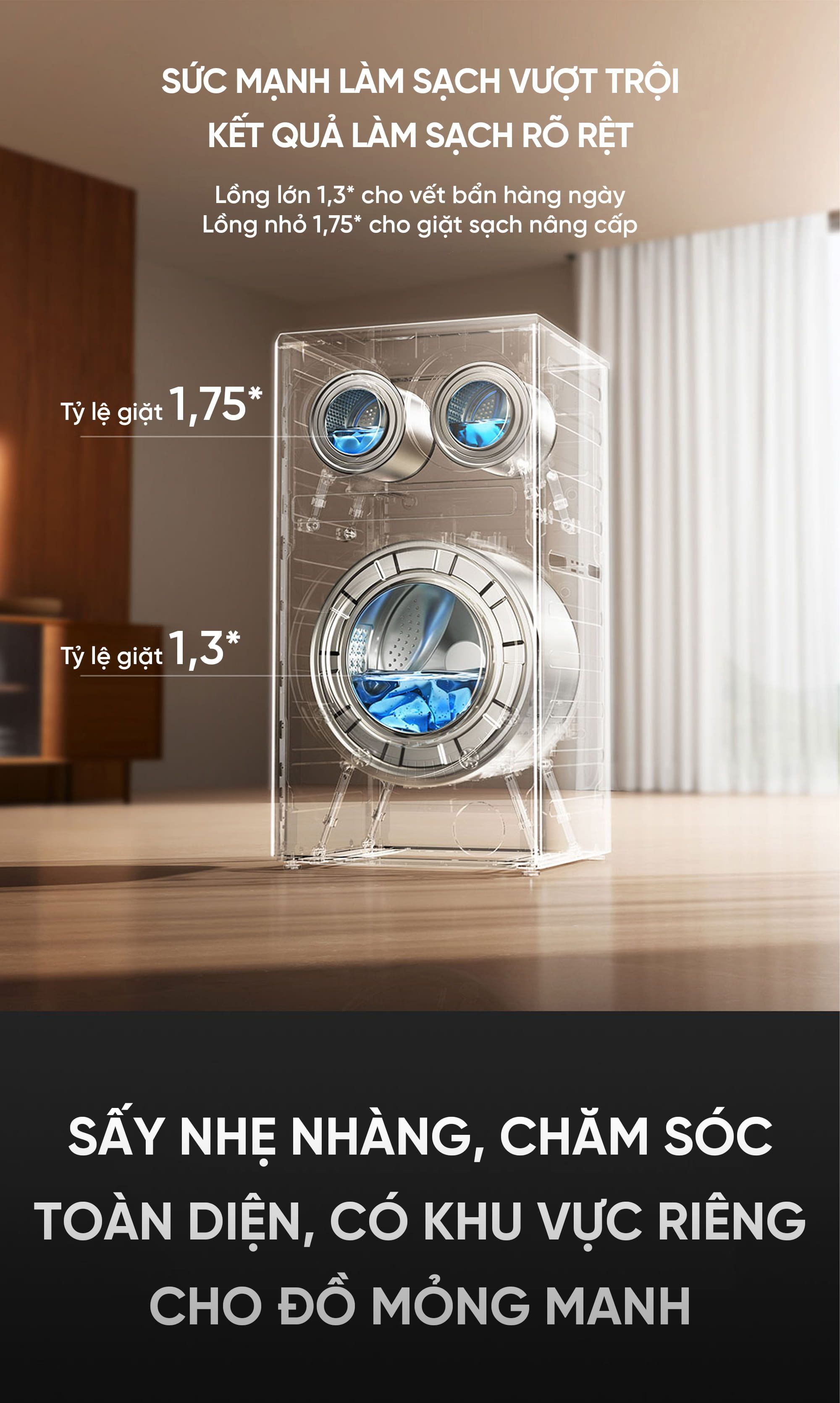 Máy giặt sấy ba vùng Xiaomi Mijia MJ202 Pro 14kg New Model 2026