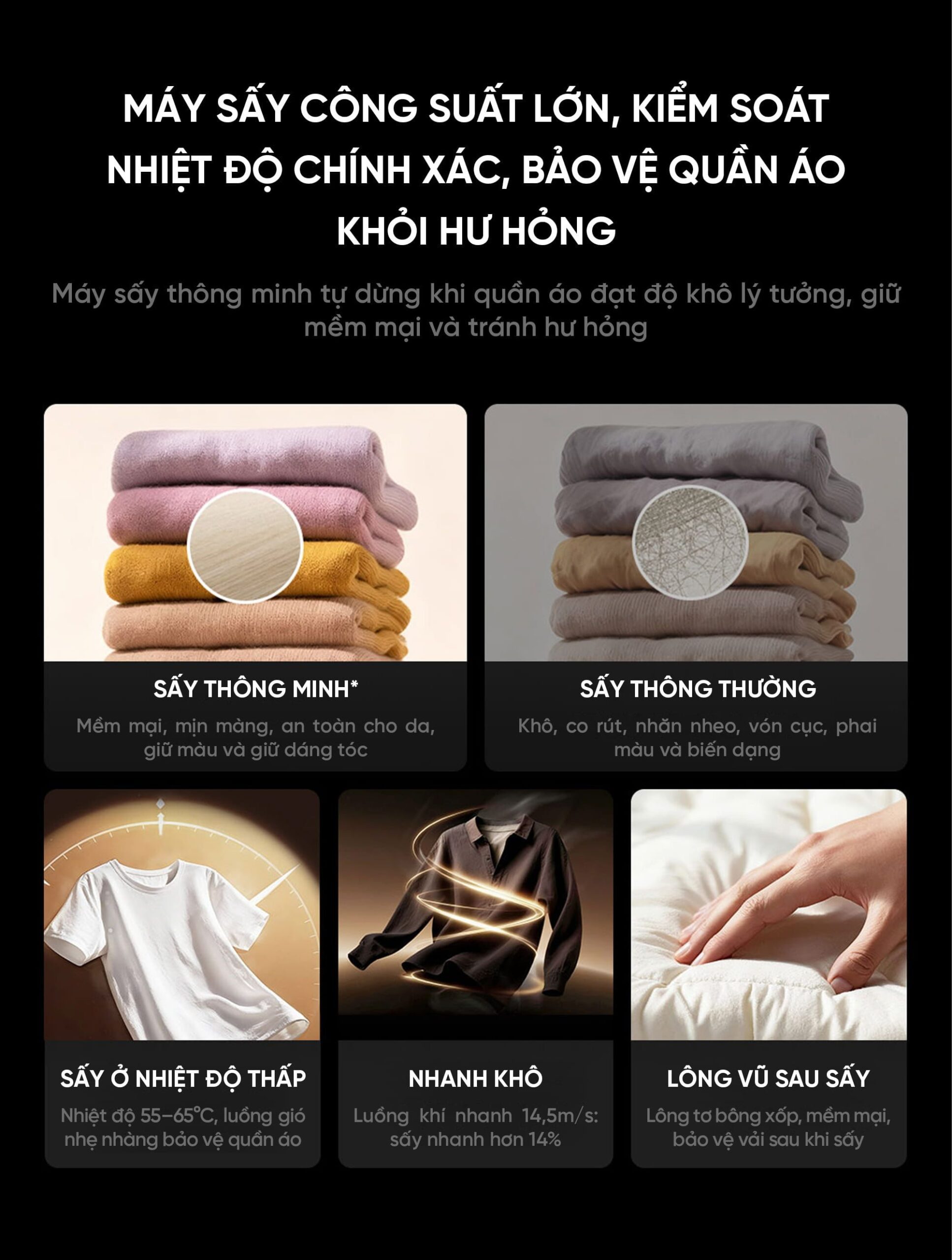 Máy giặt sấy ba vùng Xiaomi Mijia MJ202 Pro 14kg New Model 2026
