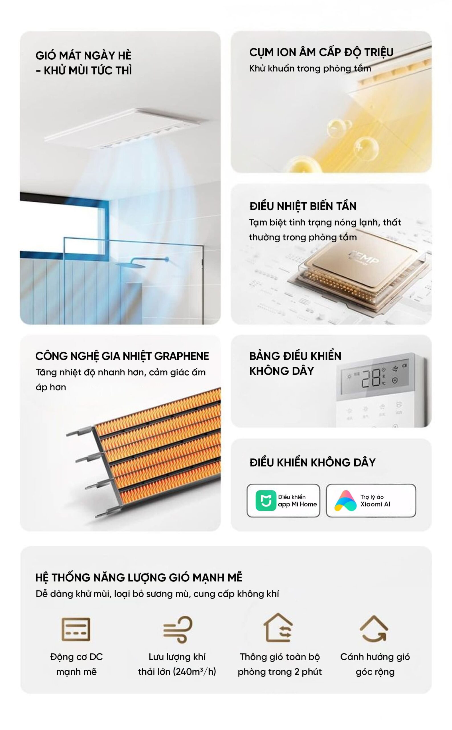 Máy sưởi nhà tắm Xiaomi Mijia N1 MJZNYBN01ZM – Công nghệ sưởi ấm Graphene, khử trùng plasma