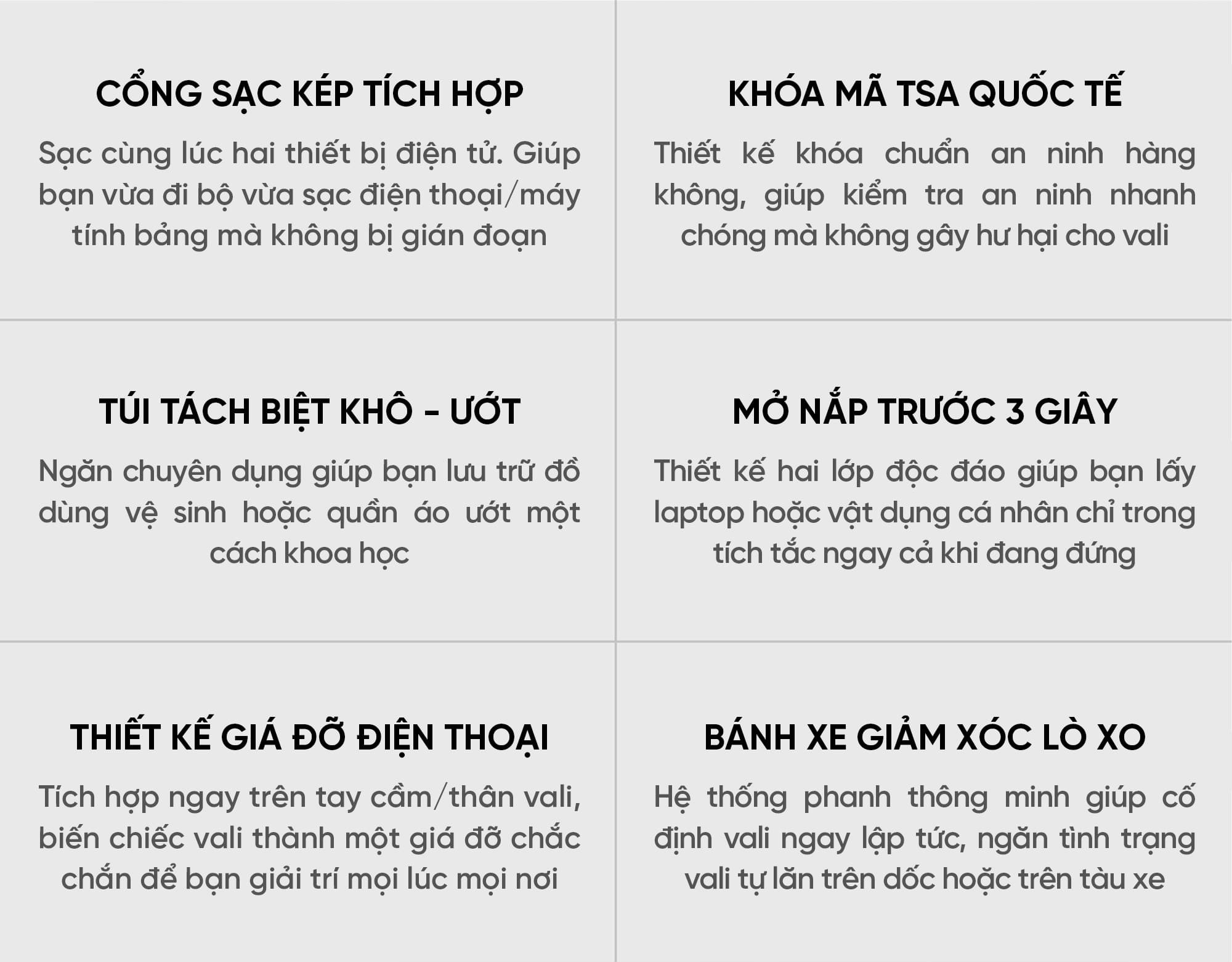 Vali du lịch Xiaomi có bánh xe xoay 360 độ