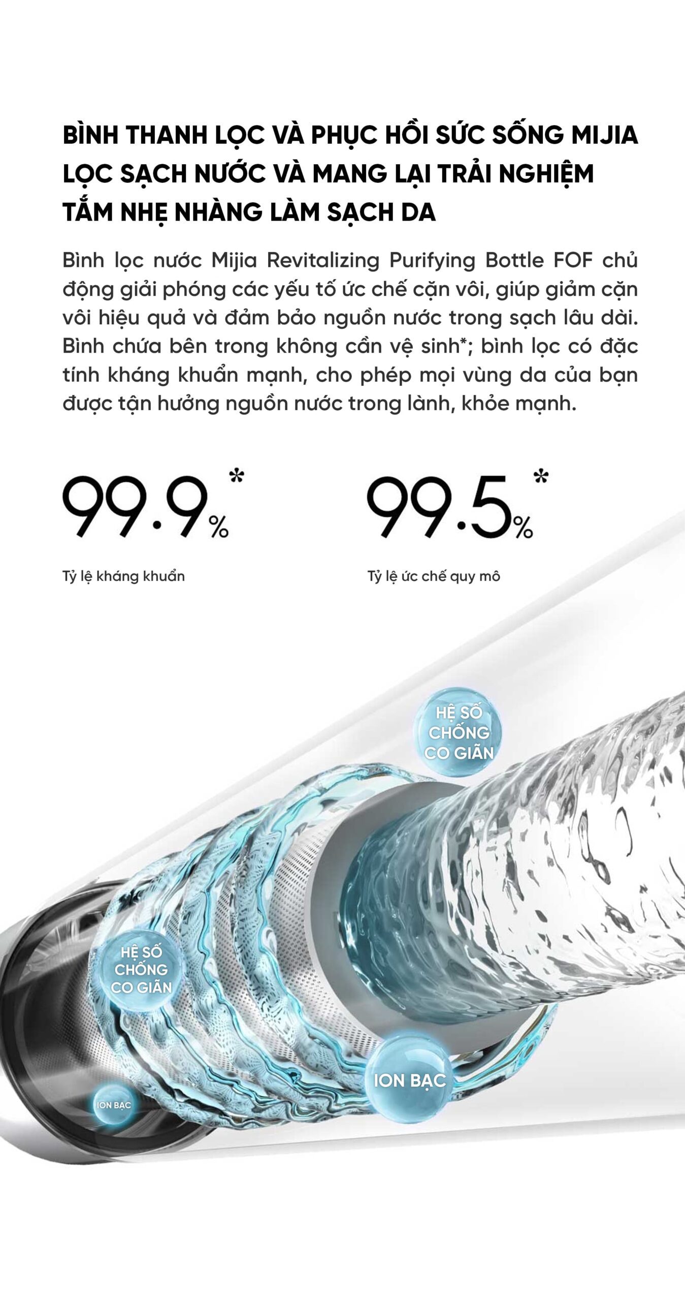 Bình nóng lạnh Xiaomi Mijia P1 60L