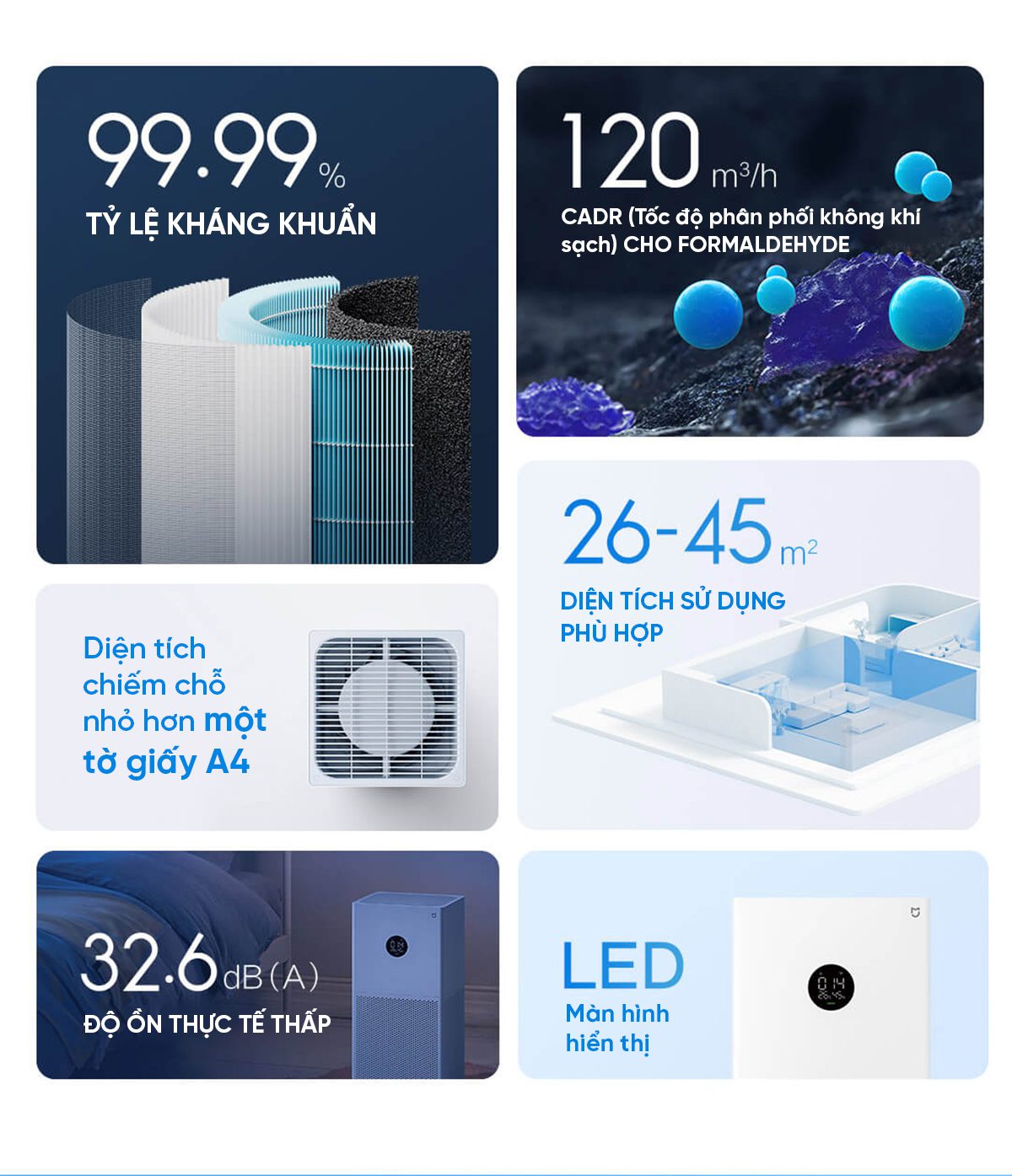 Máy Lọc Không Khí Xiaomi Mi Air Purifier 4 Lite