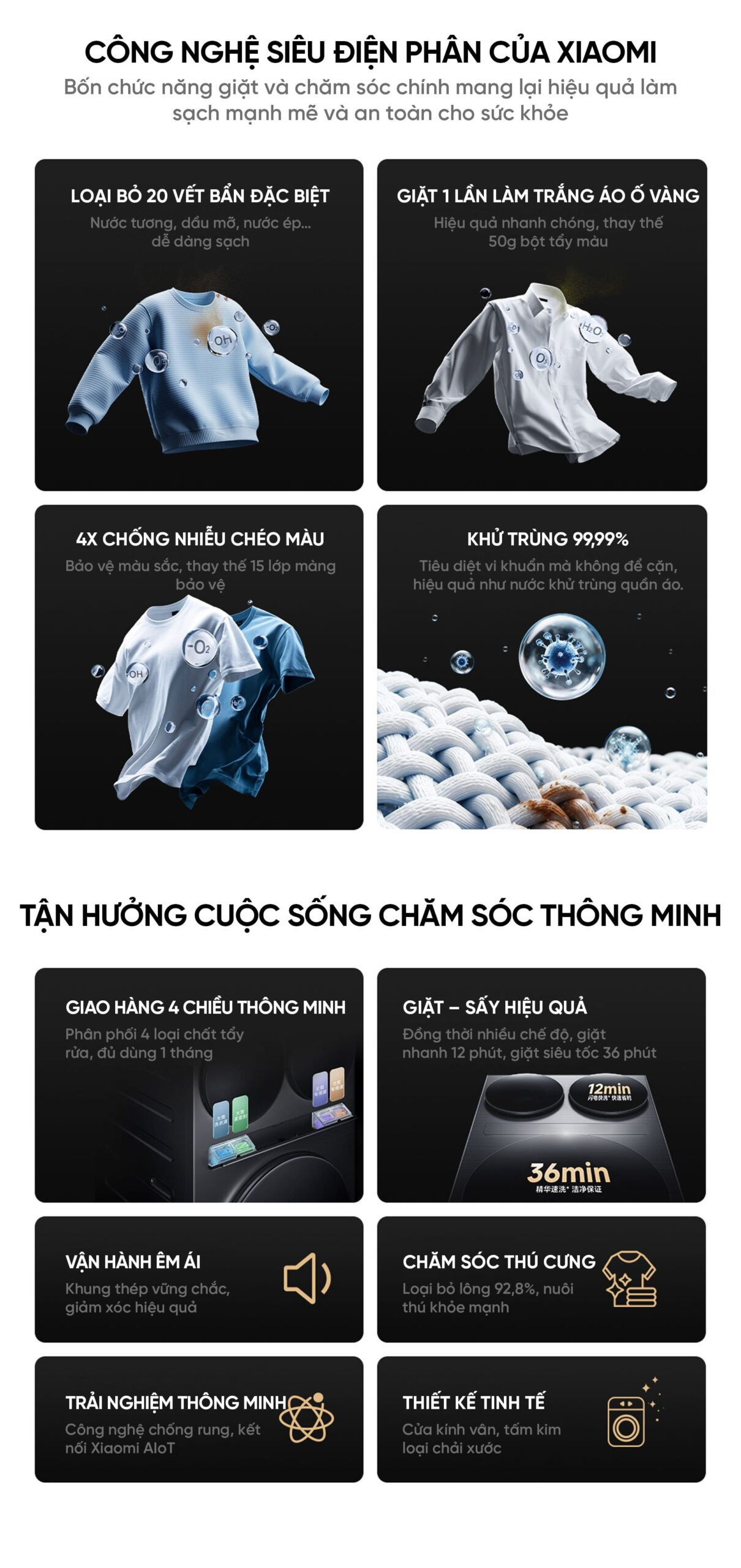 Máy giặt sấy ba vùng Xiaomi Mijia MJ202 Pro 14kg New Model 2026