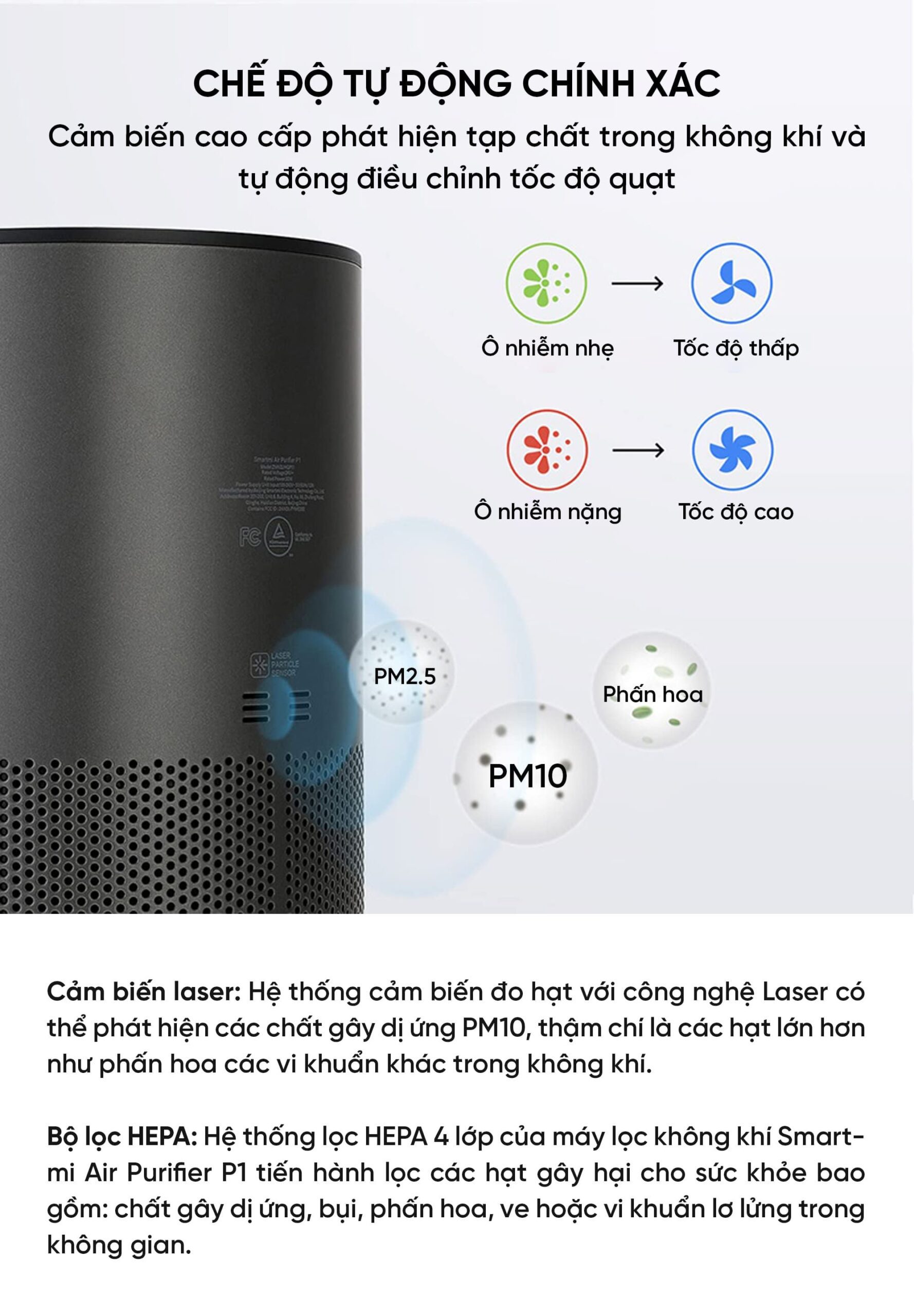 Máy lọc không khí Xiaomi Smartmi Air Purifier P1