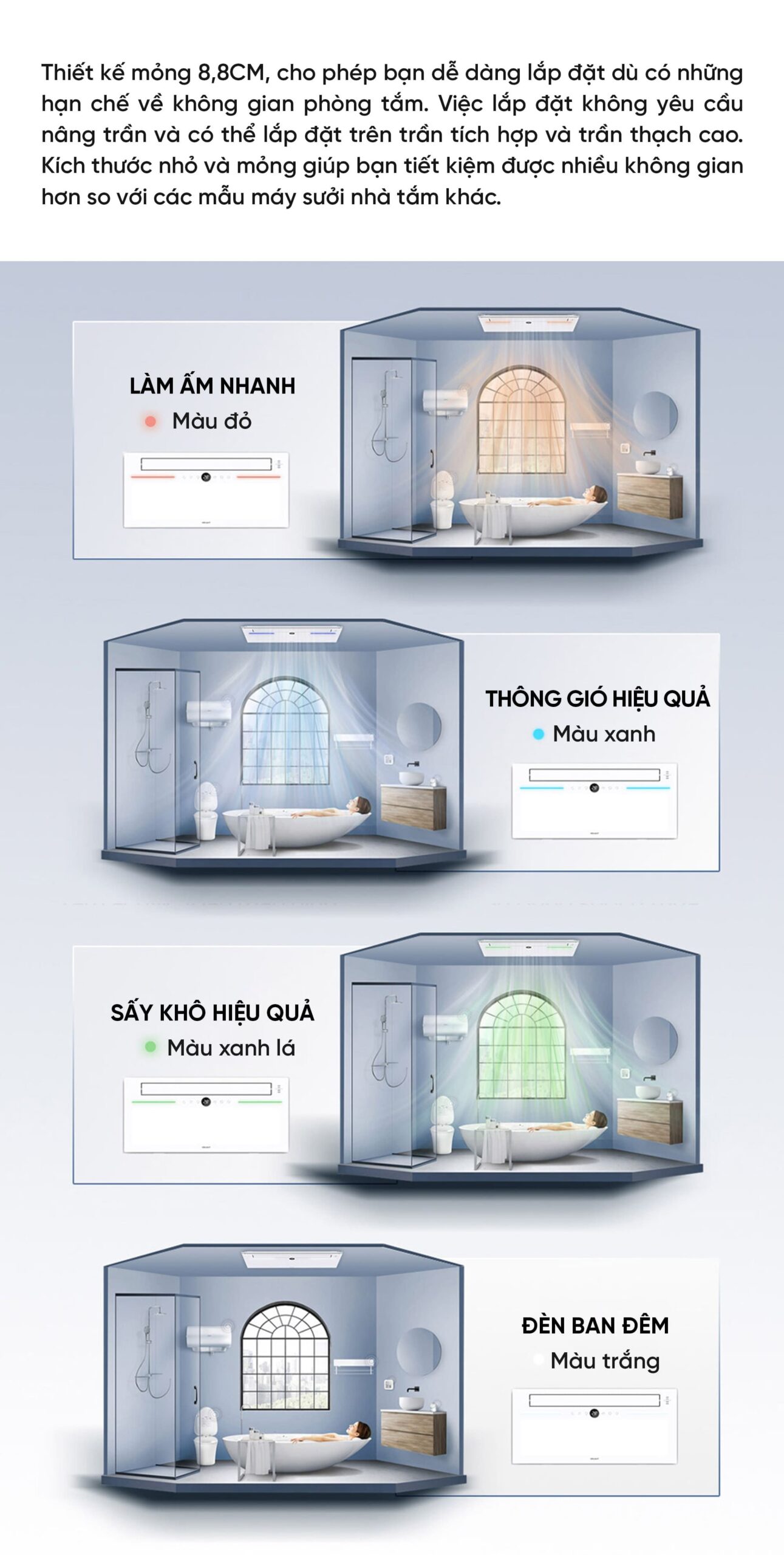 Máy sưởi nhà tắm Yeelight S21 – Sưởi ấm nhanh, khử trùng bằng plasma xanh