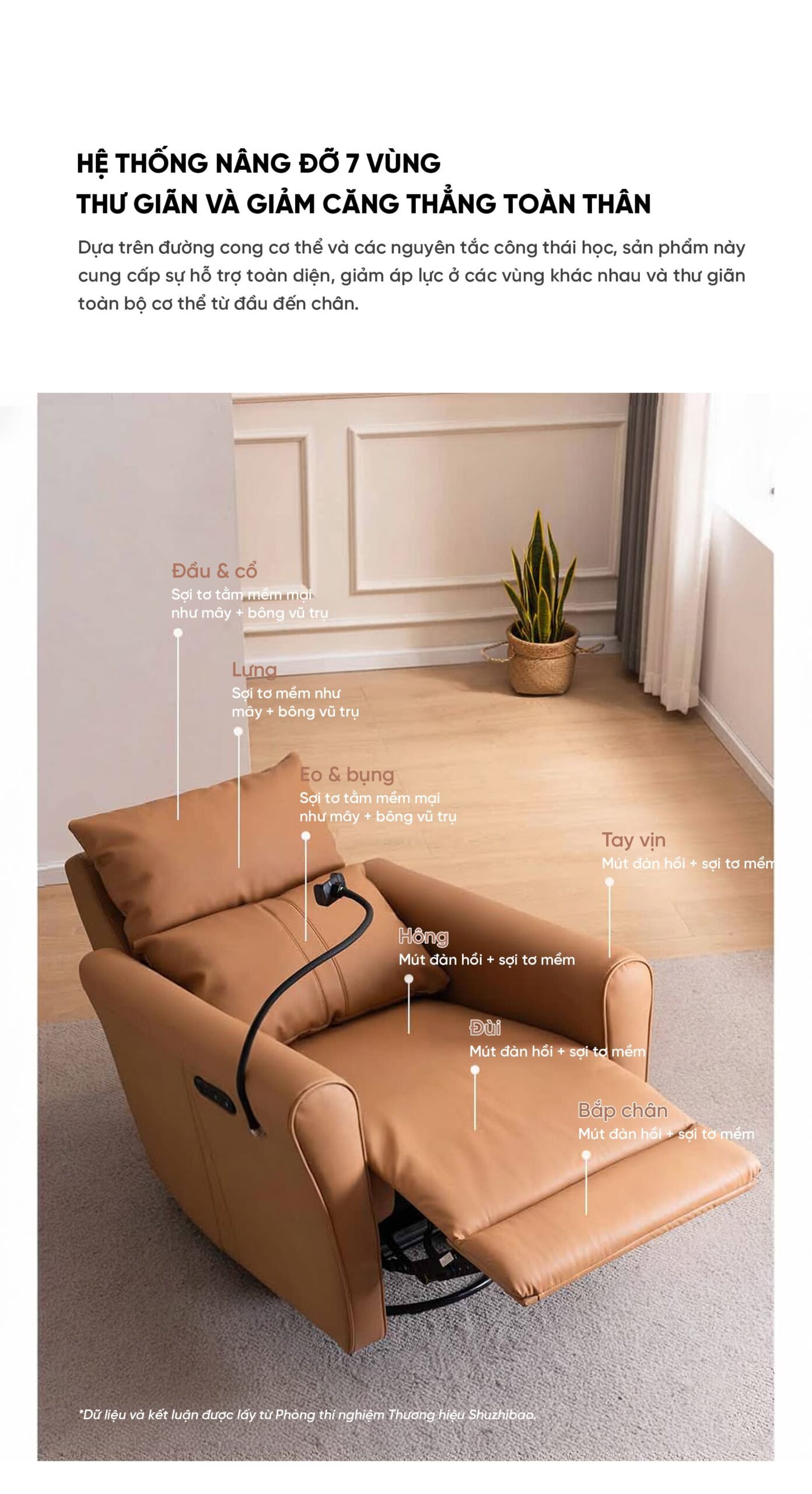 Ghế Sofa Massage Xiaomi Hiện Đại: Xoay, Bập Bênh, Ngả Lưng Điện (Màu Cam)