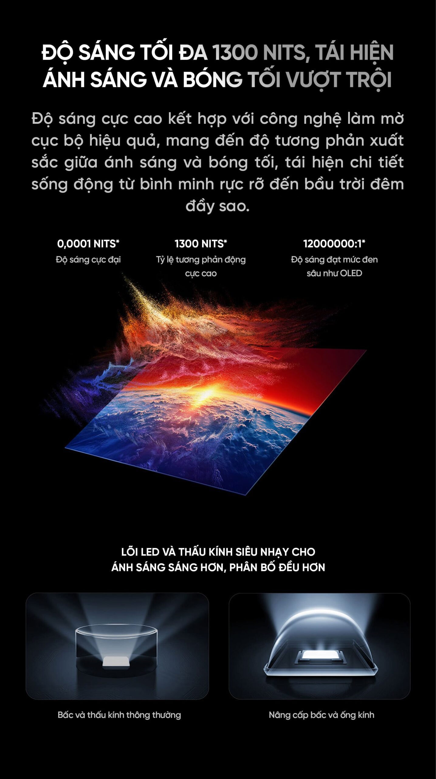 Tivi Xiaomi Redmi X98 inch Miniled Ram 4/64Gb 2026 độ sáng 1300nits 288Hz