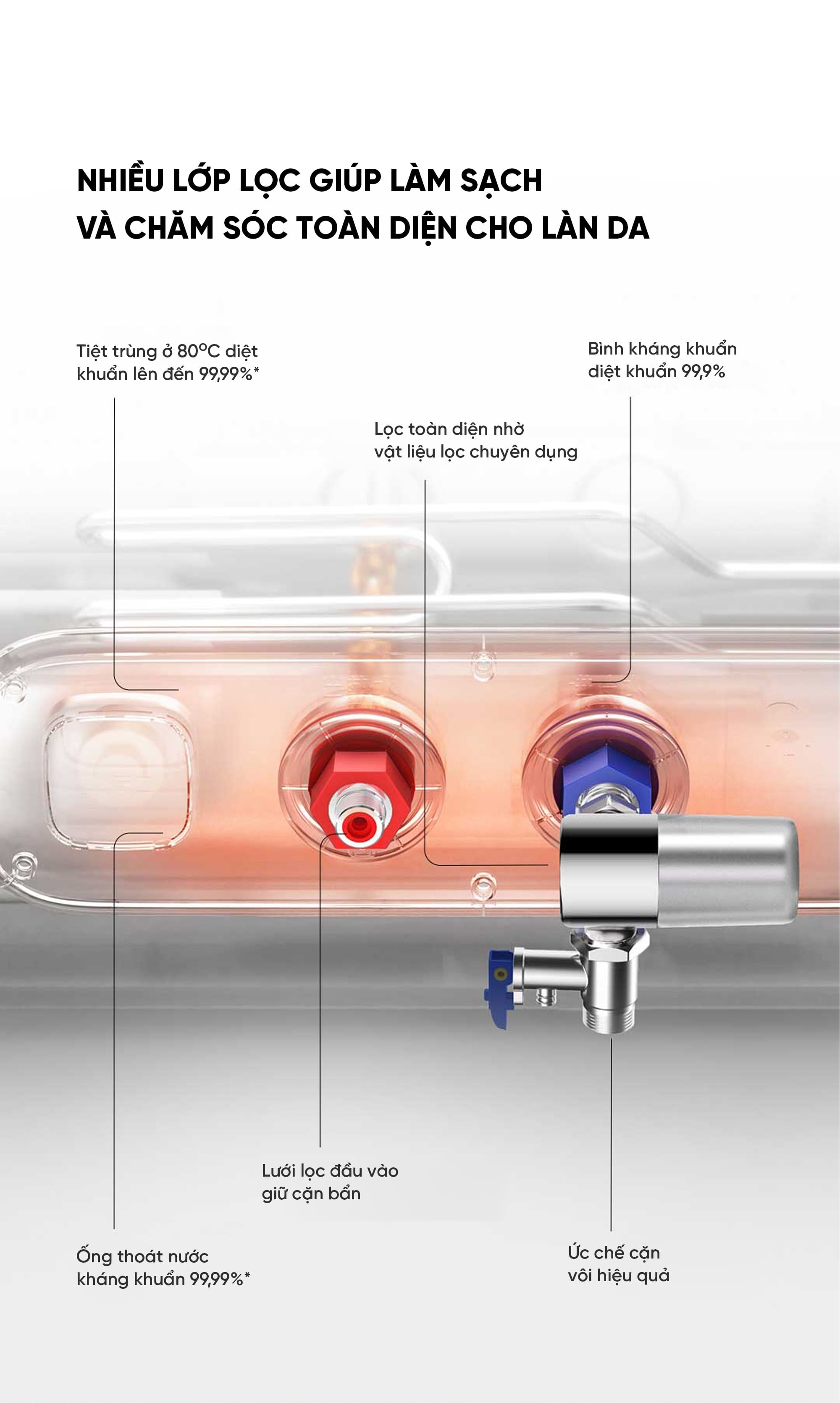 Bình nóng lạnh Xiaomi Mijia P1 60L