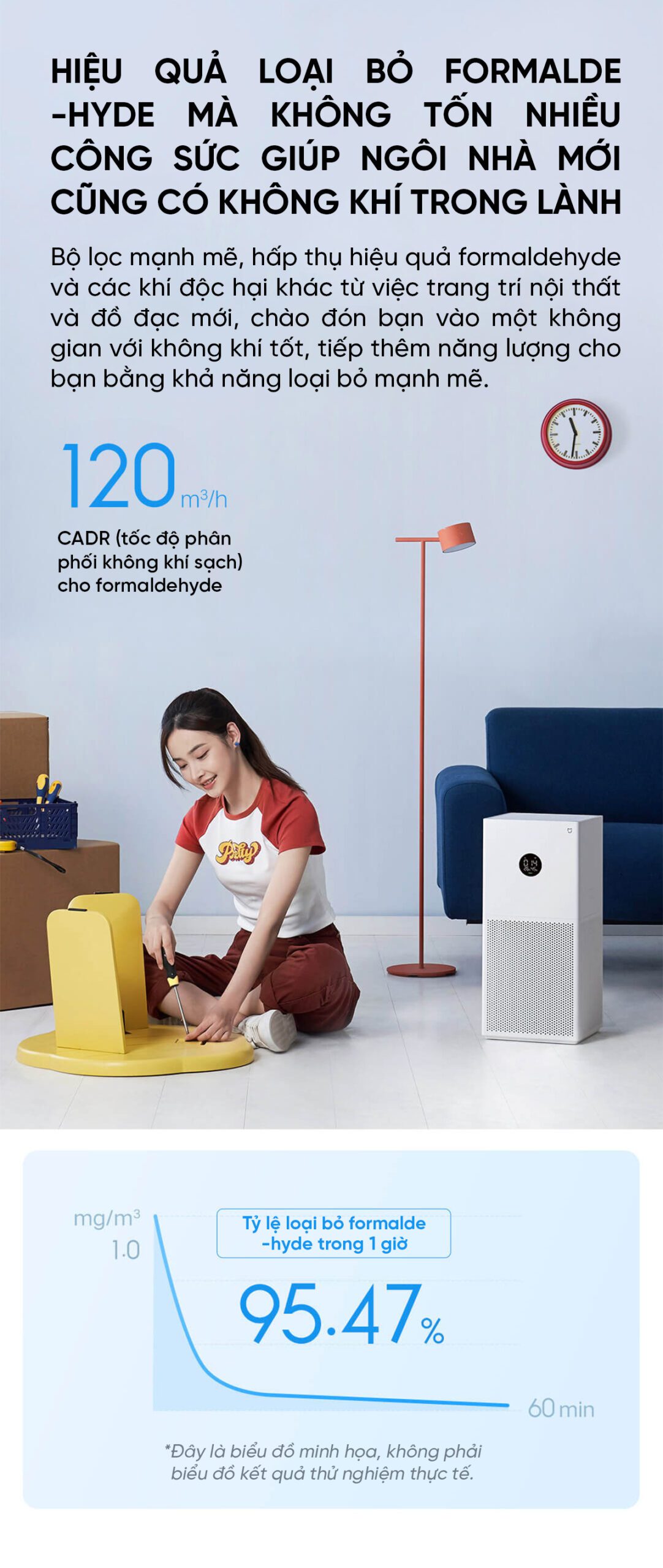 Máy Lọc Không Khí Xiaomi Mi Air Purifier 4 Lite