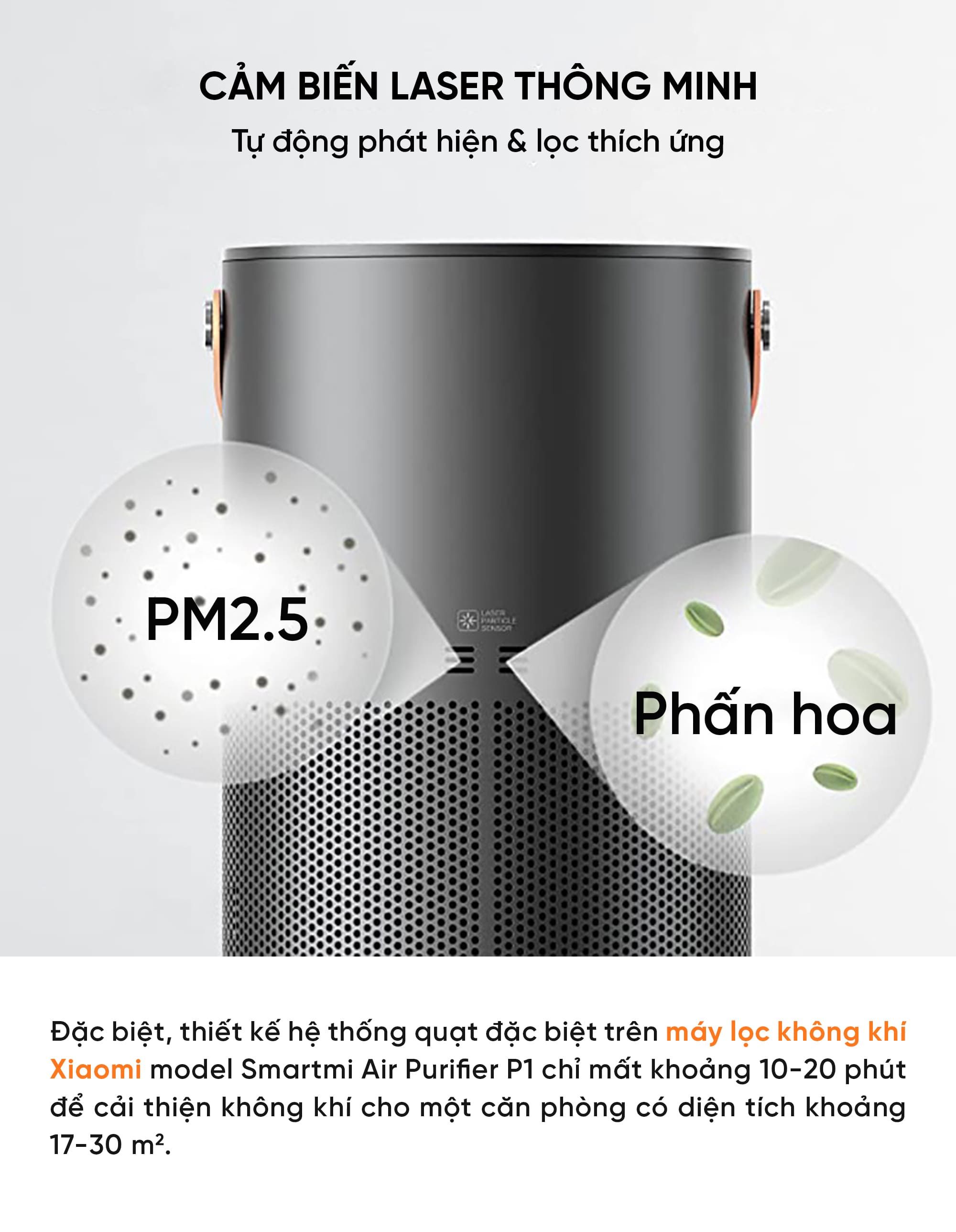 Máy lọc không khí Xiaomi Smartmi Air Purifier P1