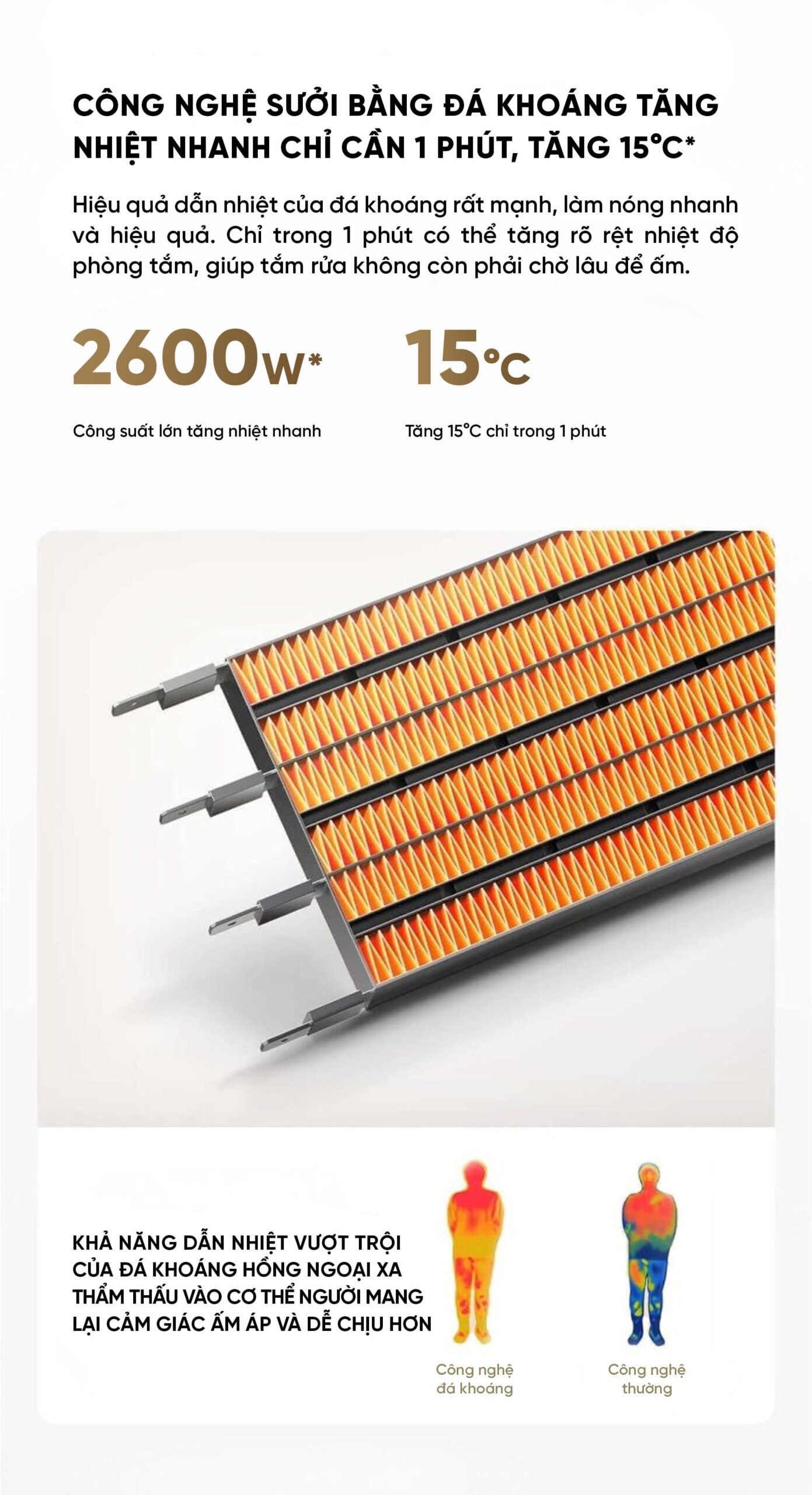 Máy sưởi nhà tắm Xiaomi Mijia N1 MJZNYBN01ZM – Công nghệ sưởi ấm Graphene, khử trùng plasma