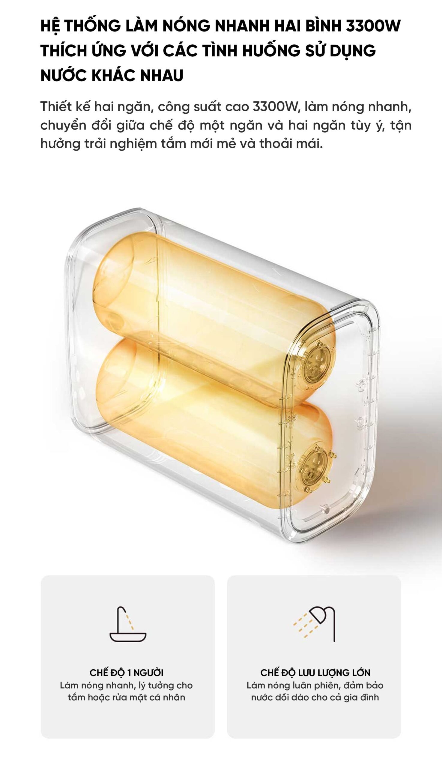 Bình nóng lạnh Xiaomi Mijia P1 60L