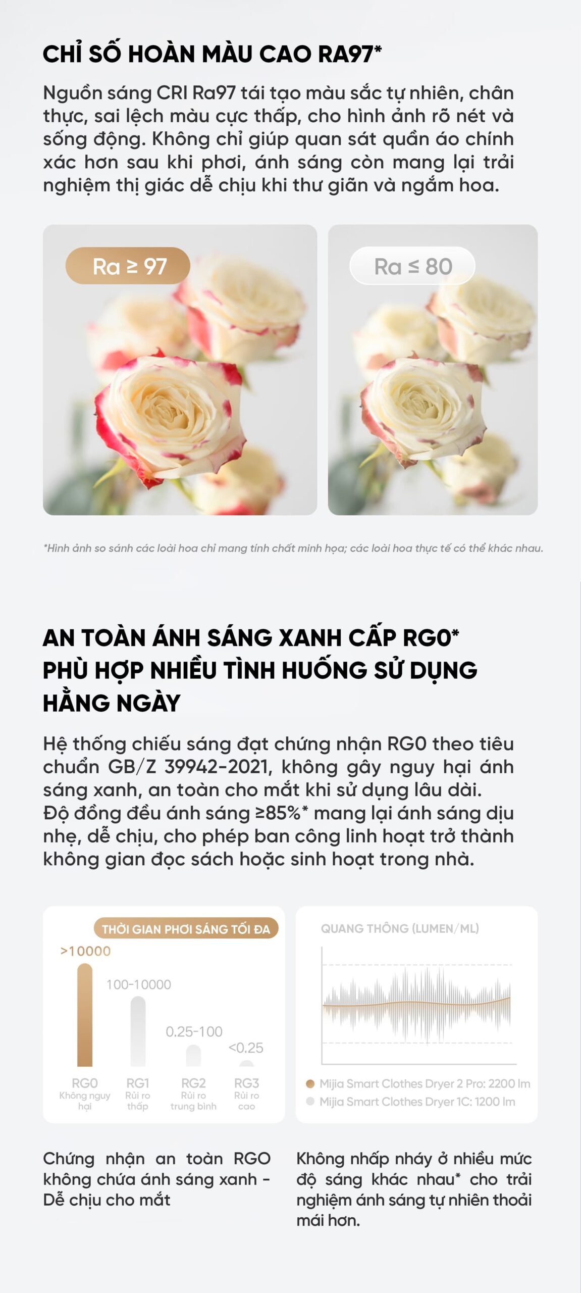 Dàn phơi quần áo tự động Xiaomi Mija Gen 2 Pro Điều khiển qua App Thông Minh
