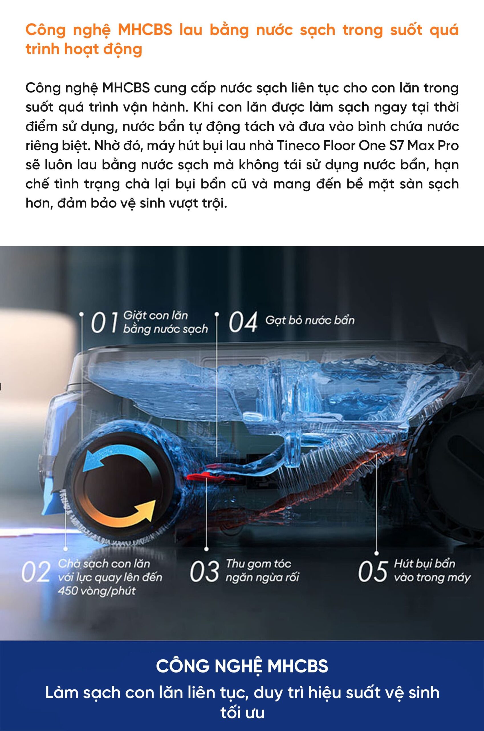 Máy hút bụi lau nhà Tineco Floor One S7 Max Pro – Hàng Chính Hãng