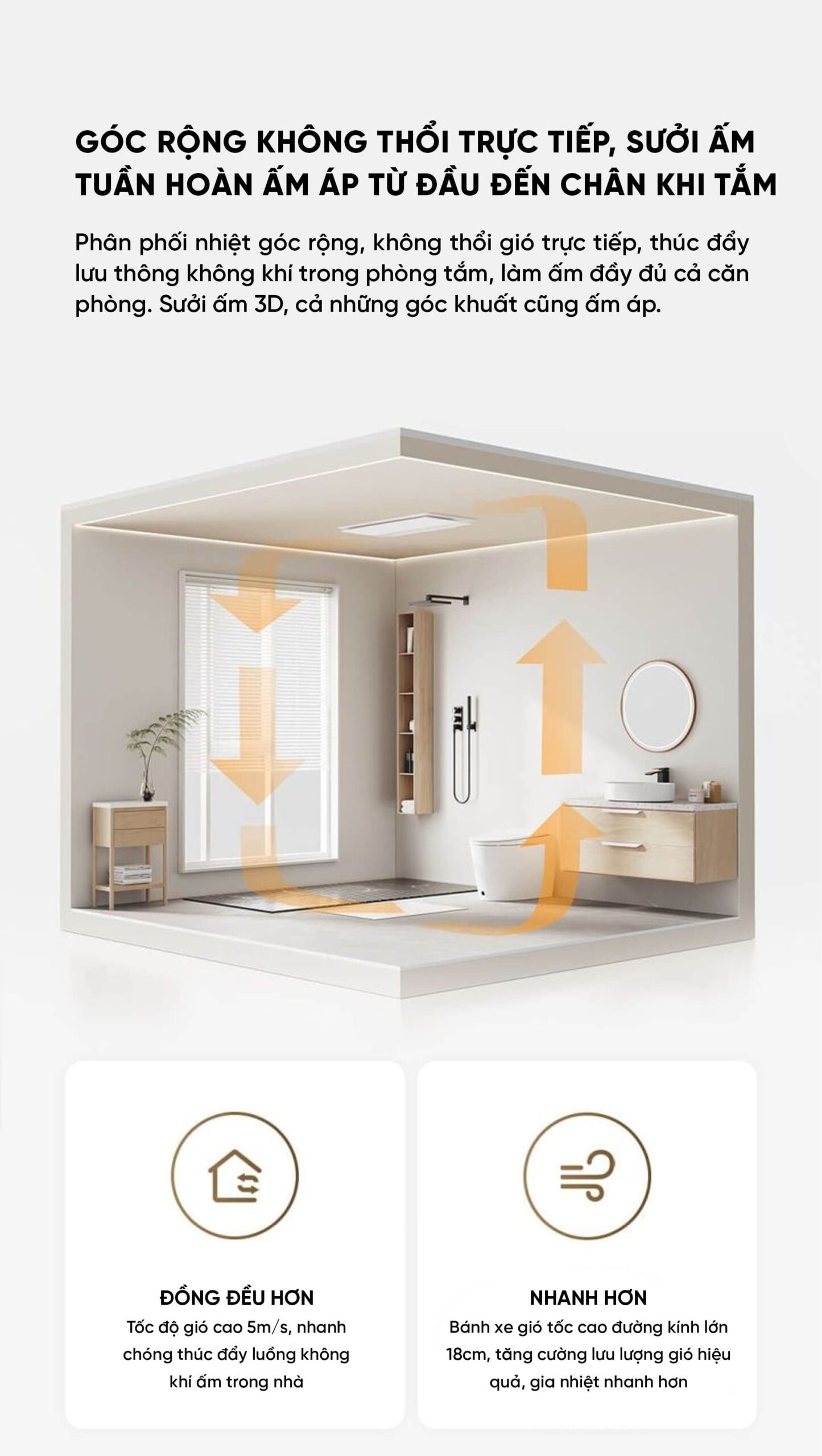 Máy sưởi nhà tắm Xiaomi Mijia N1 MJZNYBN01ZM – Công nghệ sưởi ấm Graphene, khử trùng plasma