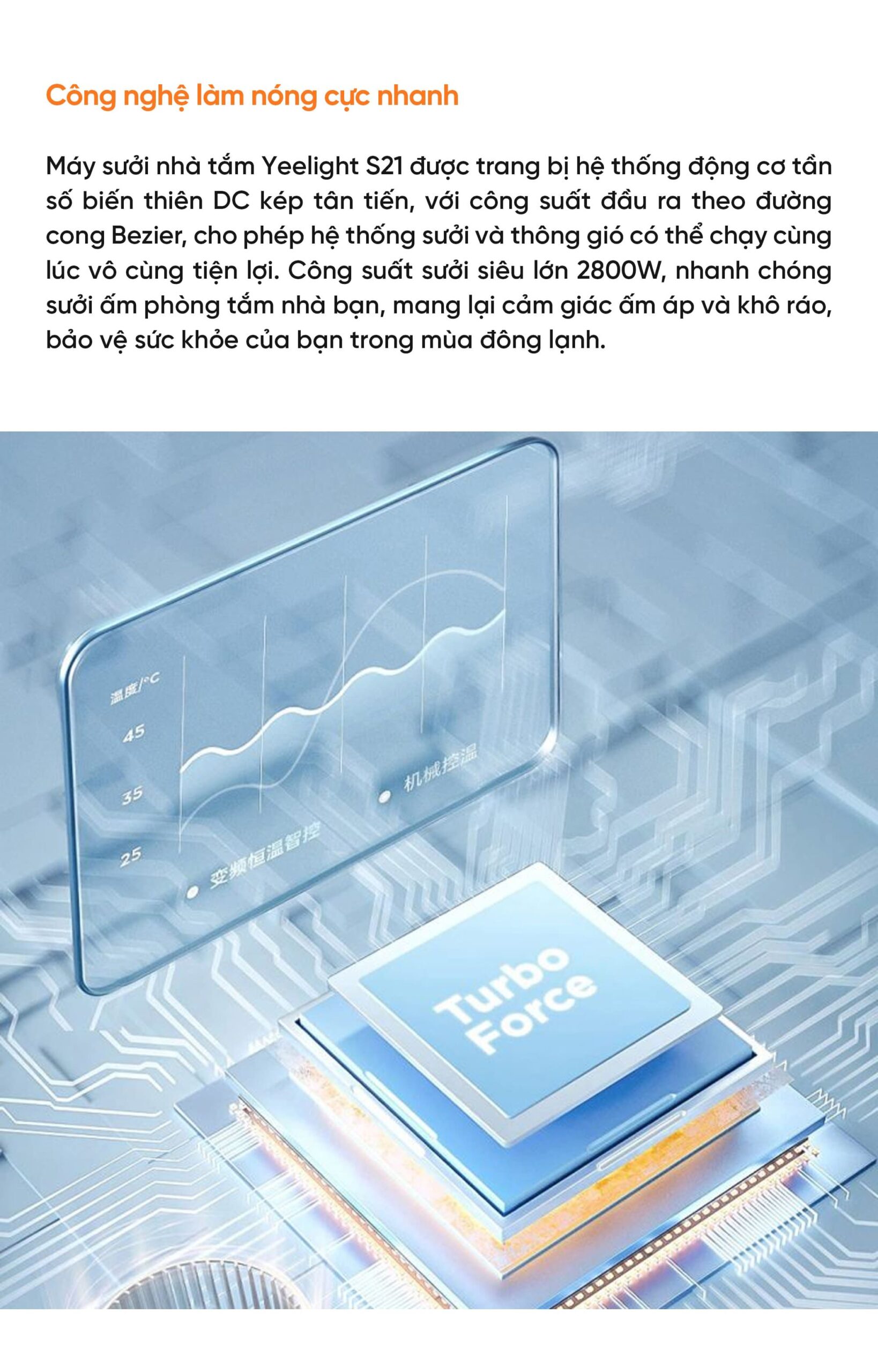 Máy sưởi nhà tắm Yeelight S21 – Sưởi ấm nhanh, khử trùng bằng plasma xanh