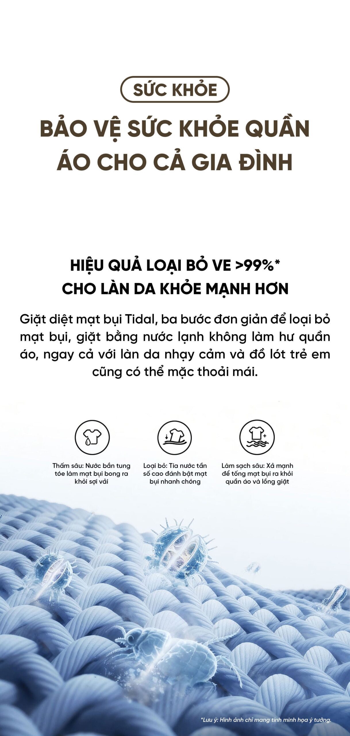 Máy giặt cửa trên Xiaomi Mijia XQB120MJ201 giặt 12kg