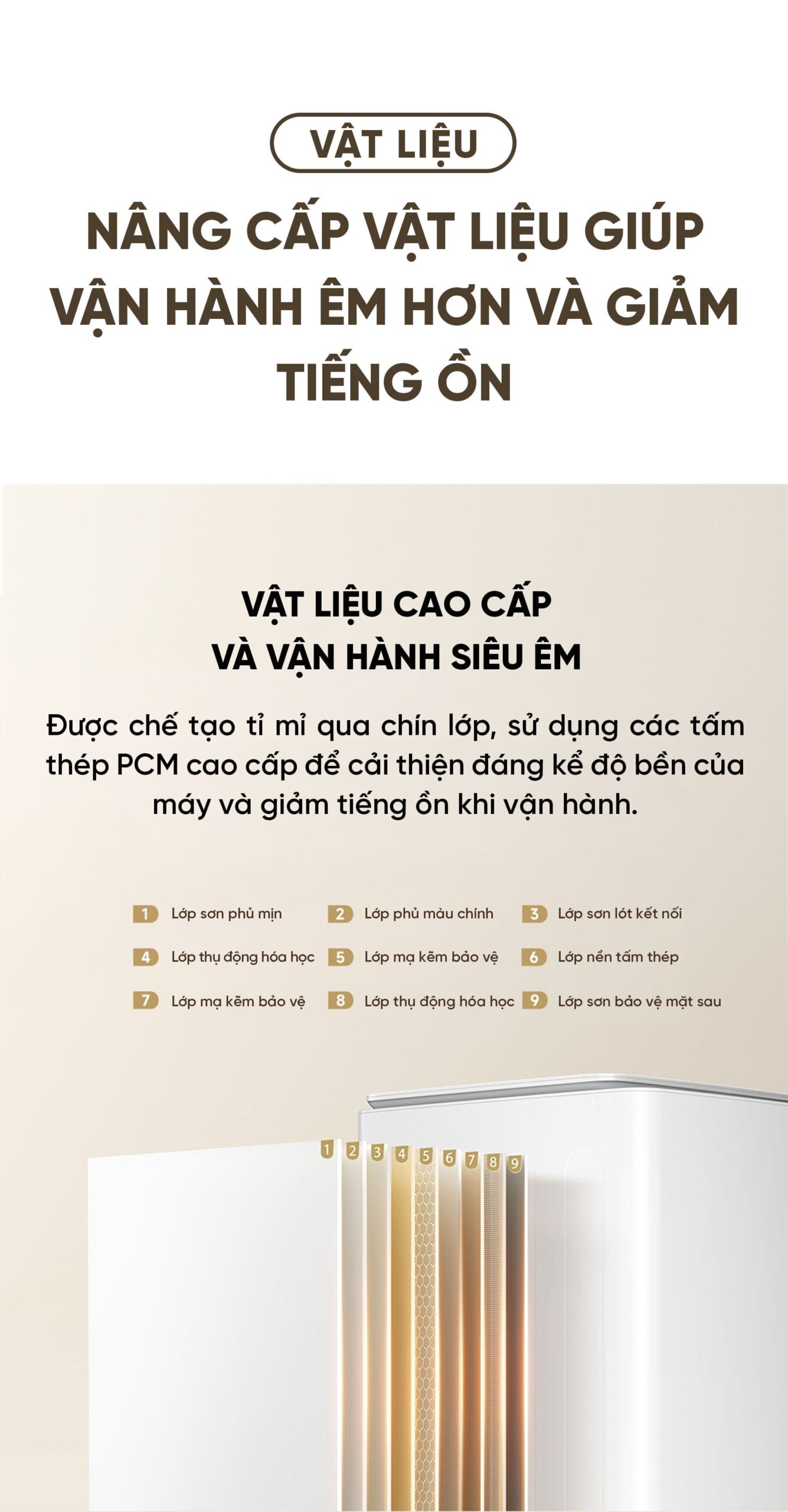 Máy giặt cửa trên Xiaomi Mijia XQB120MJ201 giặt 12kg