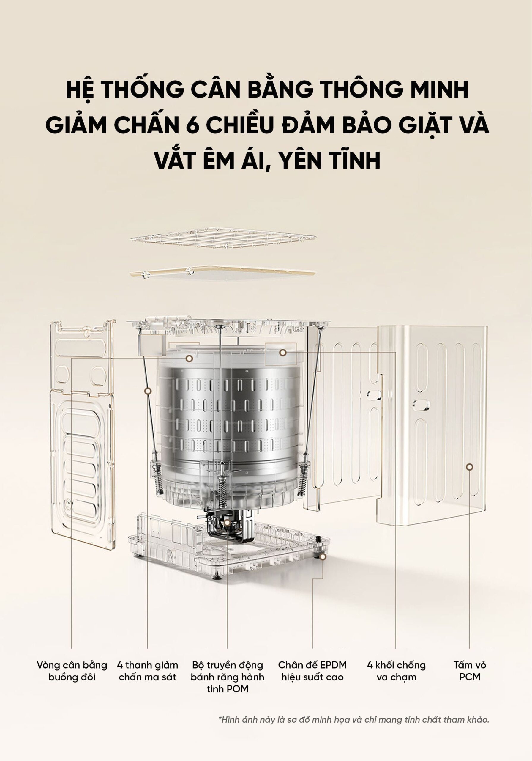 Máy giặt cửa trên Xiaomi Mijia XQB120MJ201 giặt 12kg