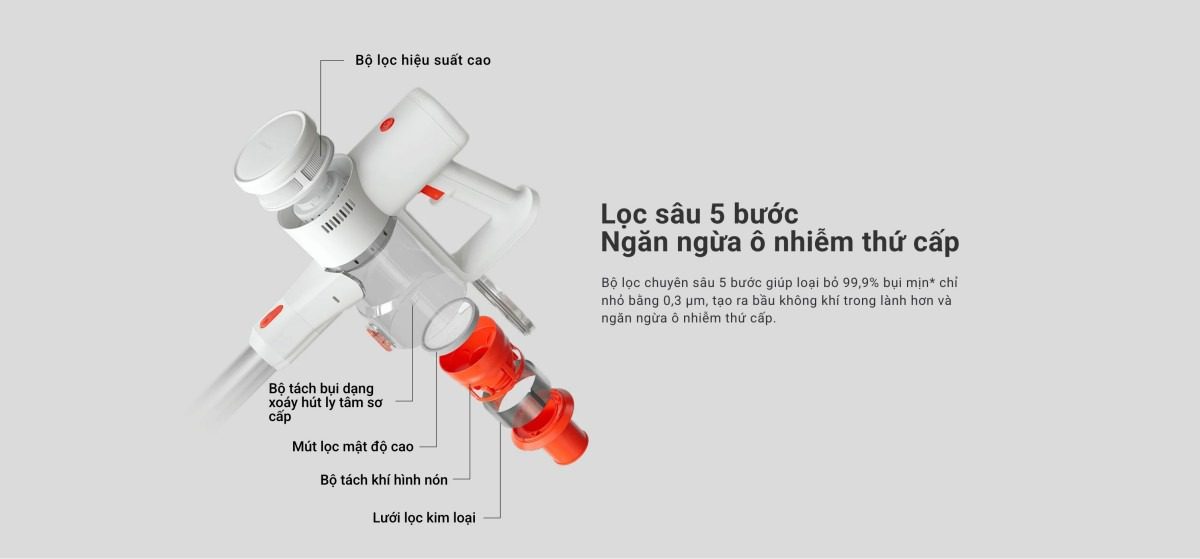 Máy hút bụi cầm tay không dây Xiaomi Vacuum Cleaner G20 Lite