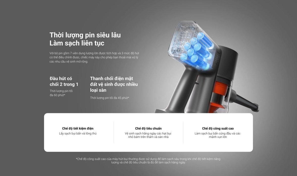 Máy hút bụi cầm tay không dây Xiaomi Vacuum Cleaner G20 Max