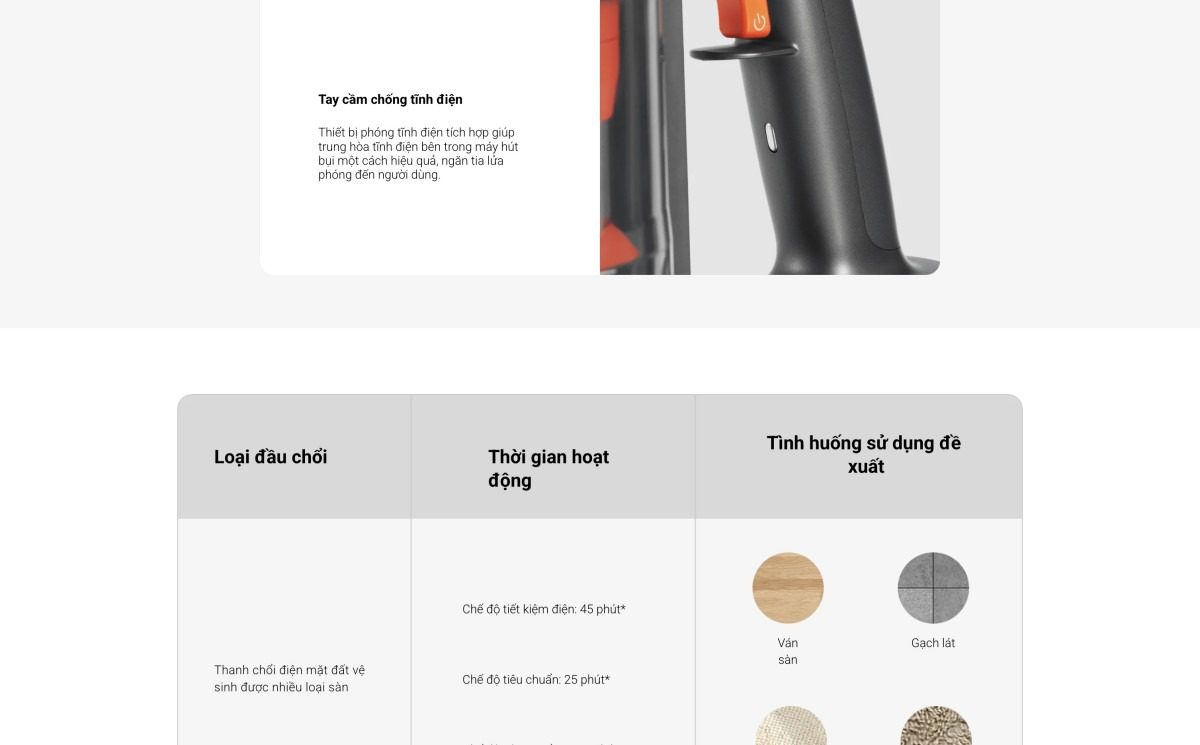 Máy hút bụi cầm tay không dây Xiaomi Vacuum Cleaner G20 Max