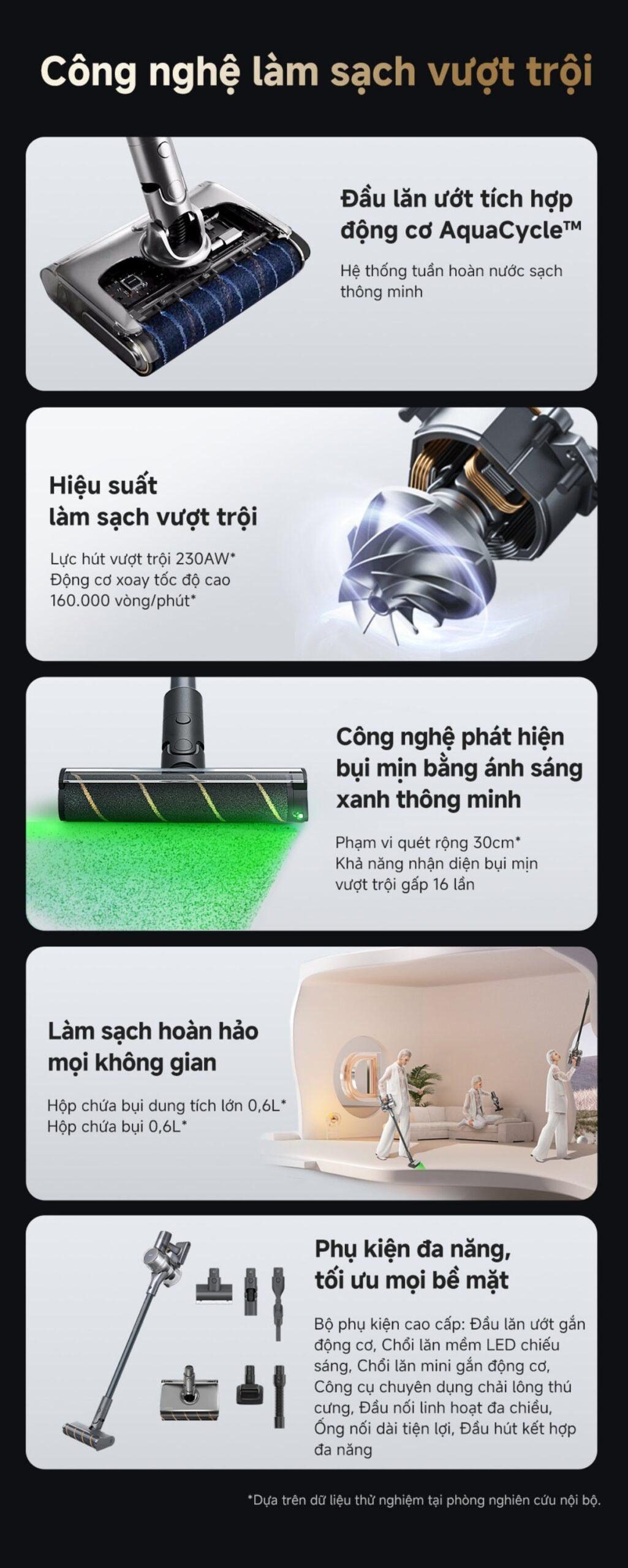 Máy hút bụi cầm tay không dây Dreame V18S Aqua