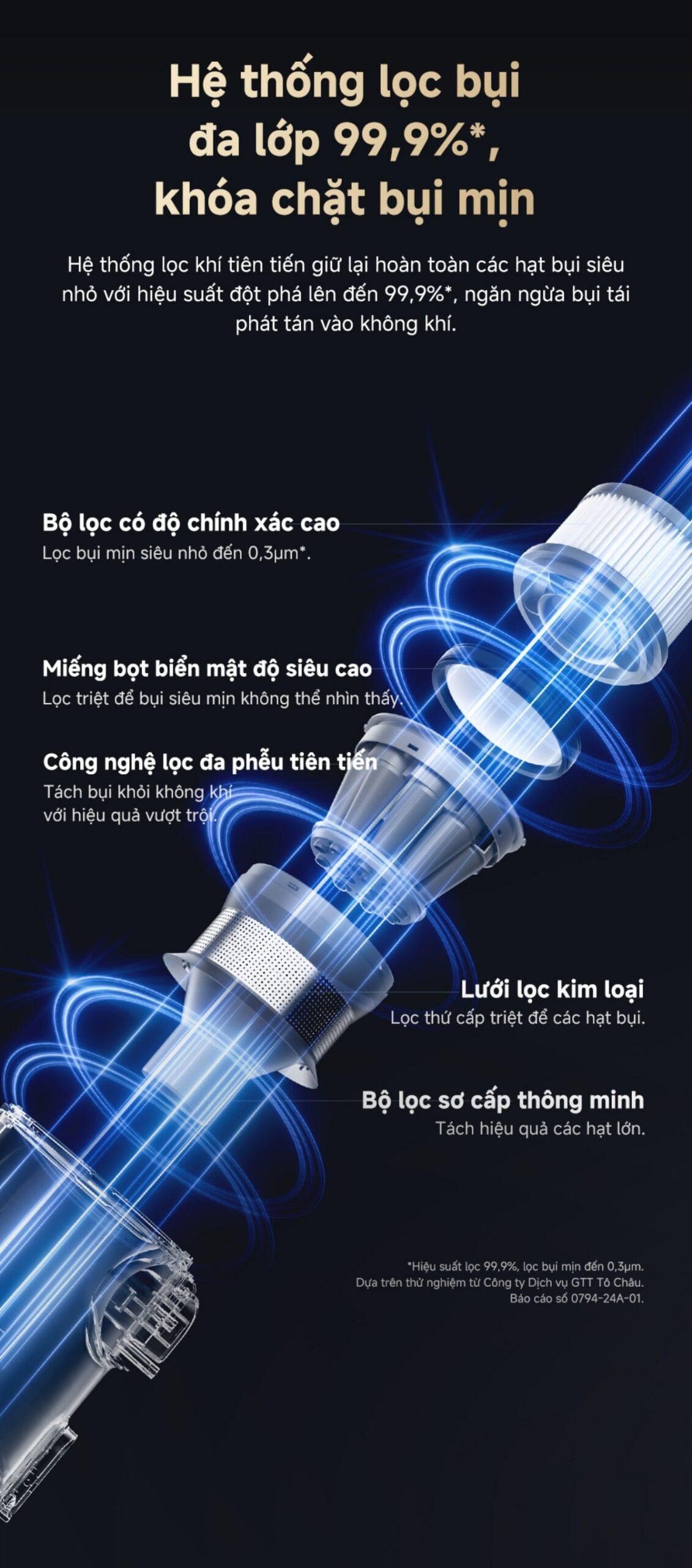 Máy hút bụi cầm tay không dây Dreame V18S Aqua