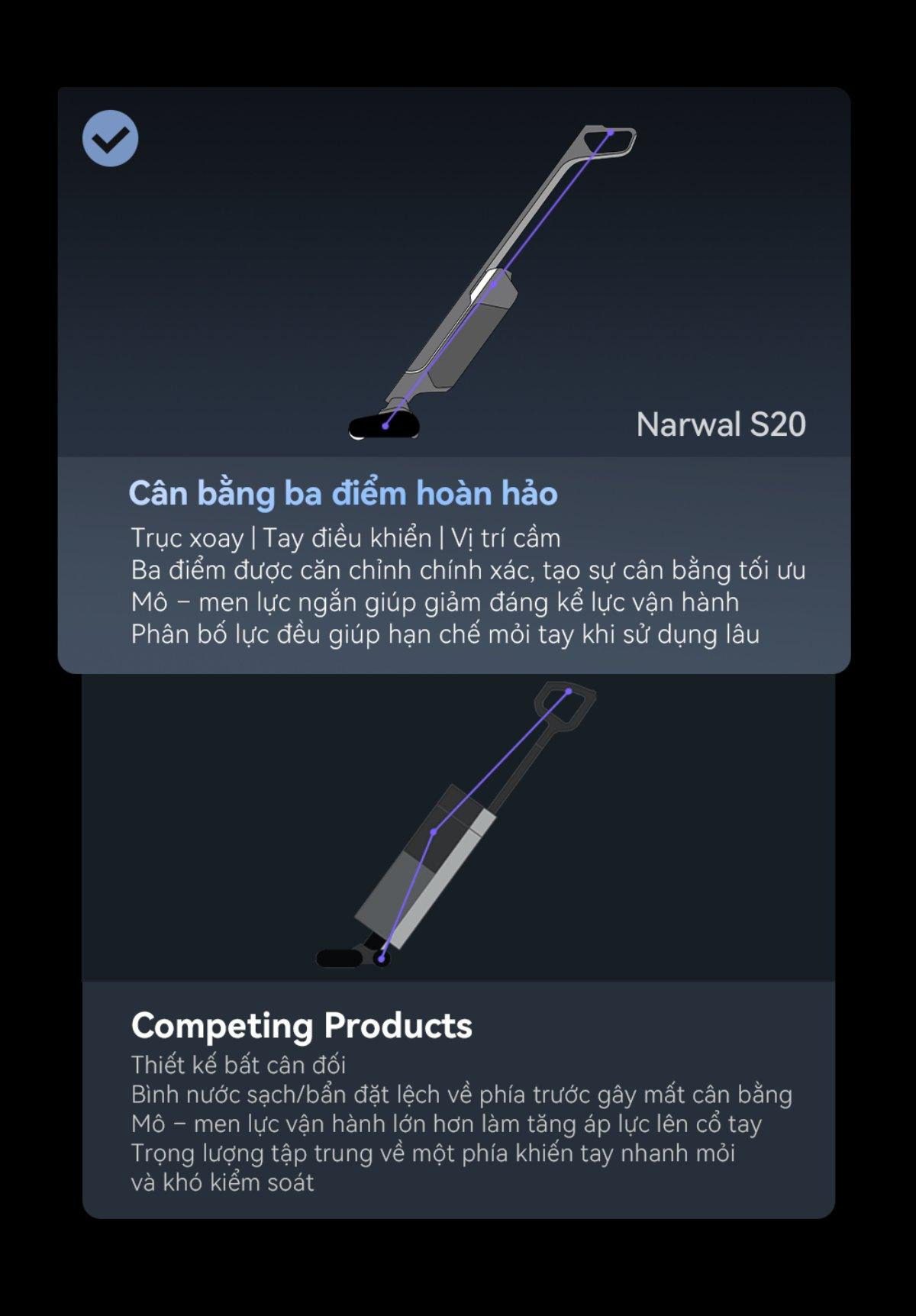 Narwal S20 gập nghiêng 180°